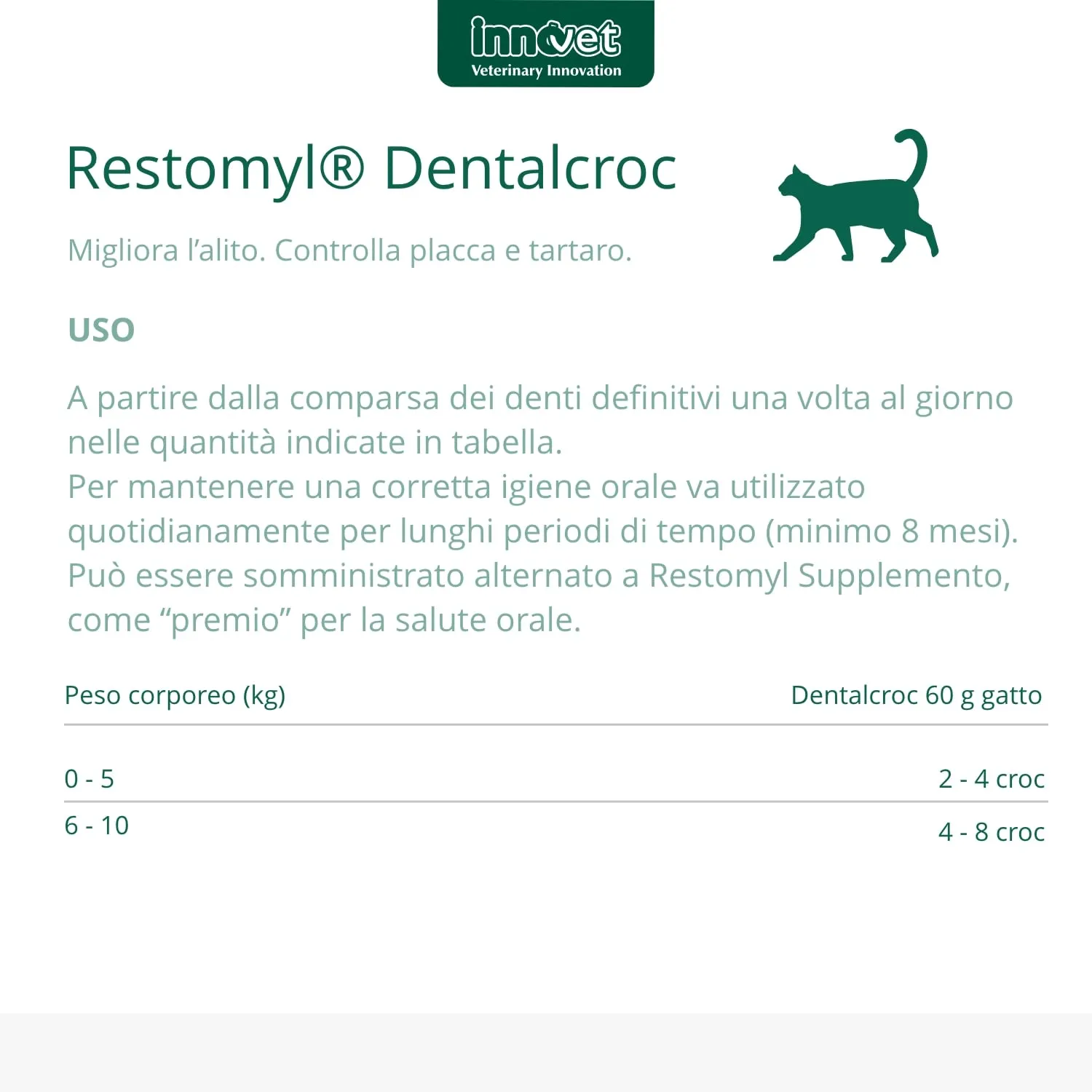 Innovet Restomyl Dentalcroc, Supporto nutrizionale, Migliora l'alito. Controlla e previene la Placca e Il Tartaro dei Gatti - Confezione con Busta da 60 g - immagine 2