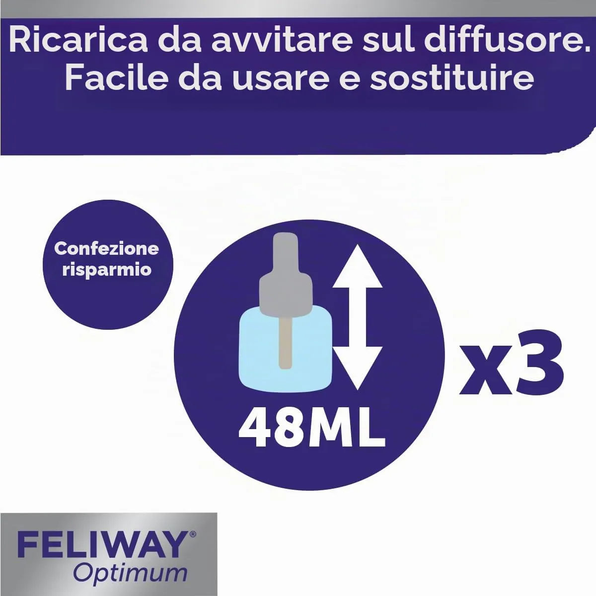 FELIWAY Optimum - Antistress per gatti, complesso di feromoni lenitivi per una serenità rafforzata, confezione economica 3 ricariche (3 x 30 giorni) - immagine 3