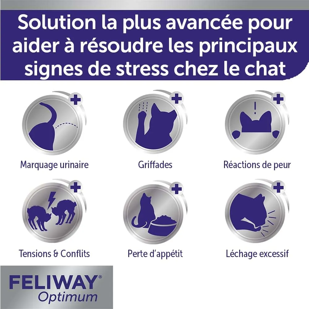 FELIWAY Optimum - Antistress per gatti, complesso di feromoni lenitivi per una serenità rafforzata, confezione economica 3 ricariche (3 x 30 giorni) - immagine 4