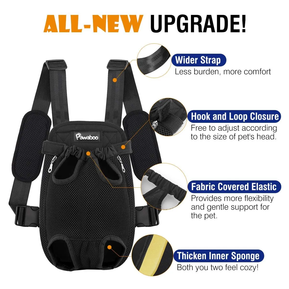 Zaino per Cani, Borsa Portatile da Viaggio per Animali da Compagnia Regolabile, Traspirante e Confortevole, Particolarmente Adatto per Cani/Gatti/Cuccioli di Piccola e Media Taglia, S, Nero - immagine 5