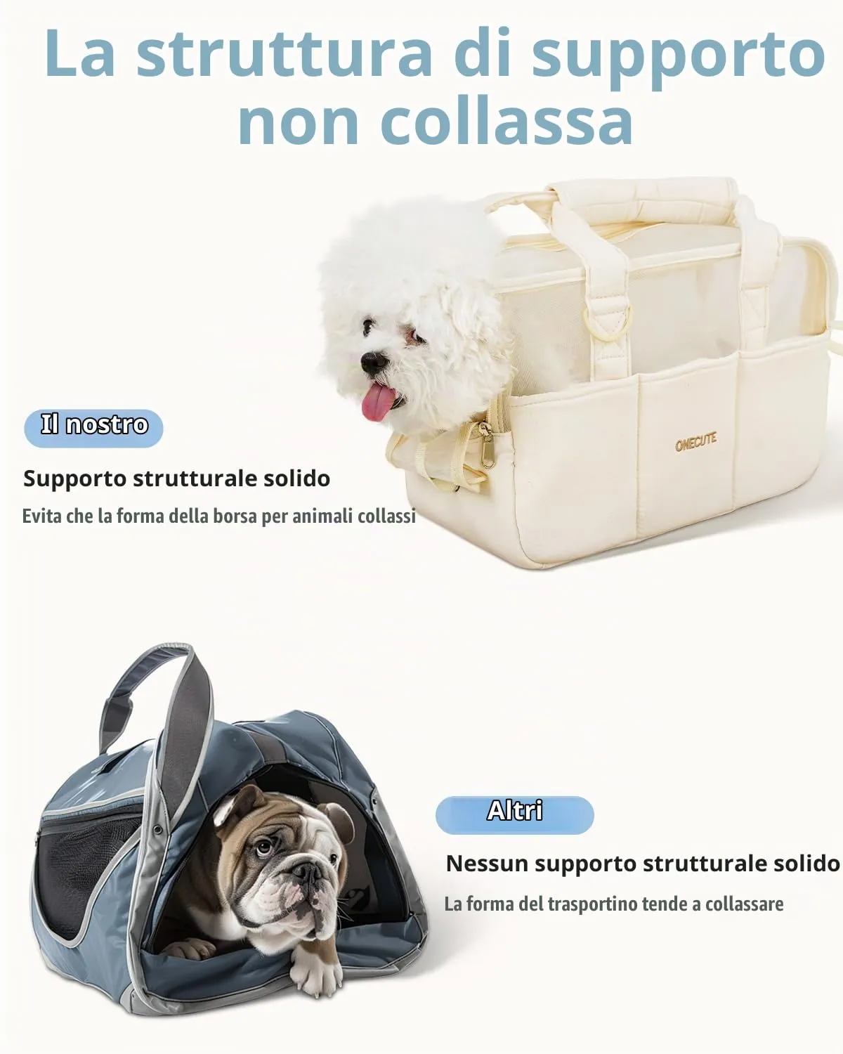 ONECUTE Borsa Trasportino per Cani Piccoli e Gatti, Pieghevole Leggero con Base Rigida Imbottita, Cotton e Rete Traspirante, Multi Tasche per Viaggio e Passeggiate (Beige Traspirante, 43x19x31cm) - immagine 3