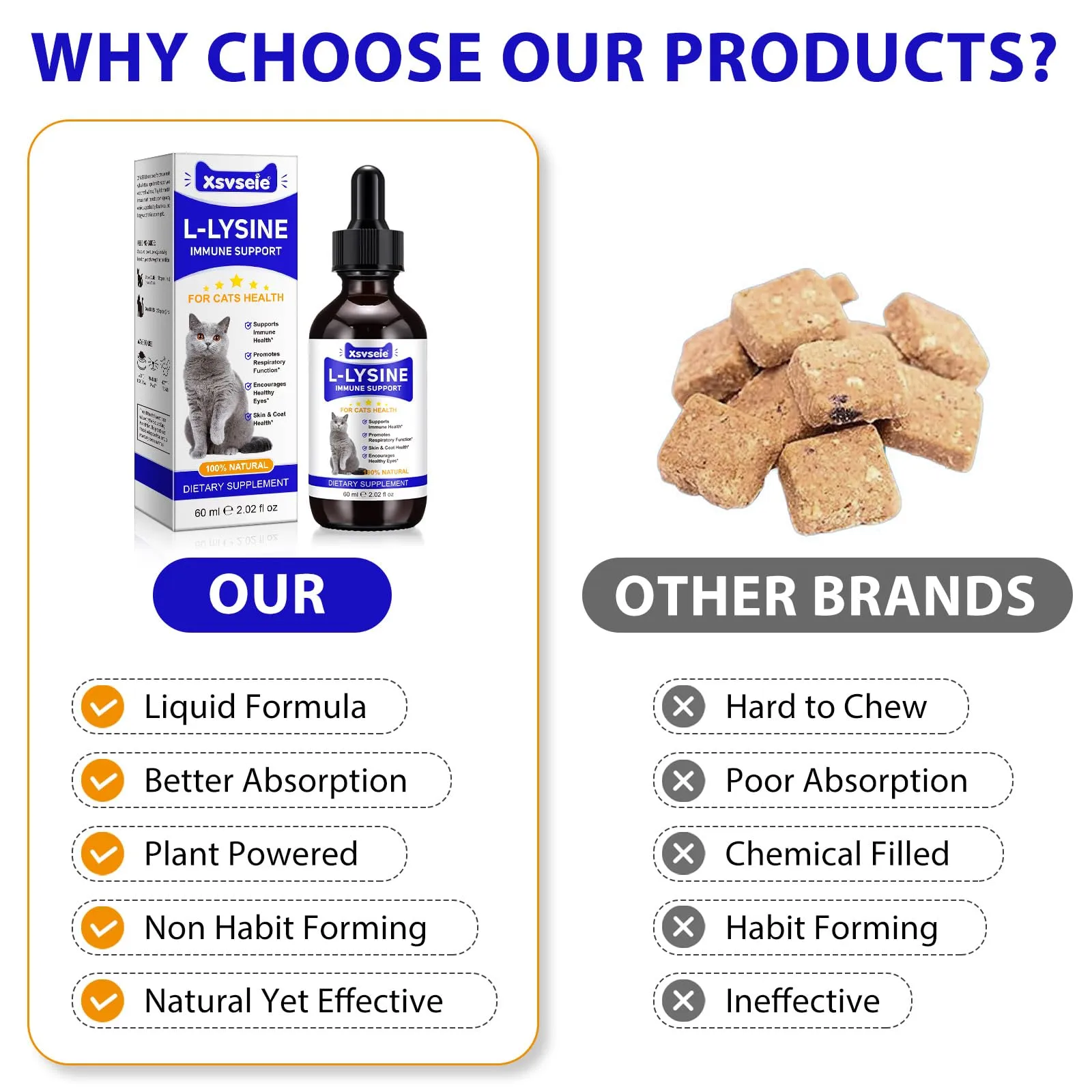 Goccia Lysin per gatti 60ml, supporto immunitario per gatti, L-Lysin per Gatti, starnutrizione, naso che scorre, raffreddore, funzione degli occhi - immagine 8