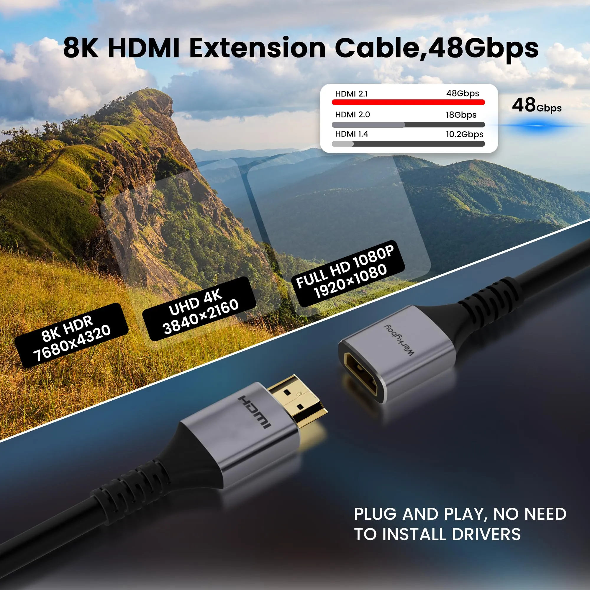 Werkybay 0.2m Cavo di Prolunga HDMI 2.1, Maschio a Femmina 8K@60Hz 4K@120Hz, 48Gbps Ultra Highspeed, UHD eARC HDCP2.3 HDR10+ 3D, 8K Cavo Adattatore HDMI compatibile con TV Stick, HDTV, PS5/4,Xbox ecc - immagine 3