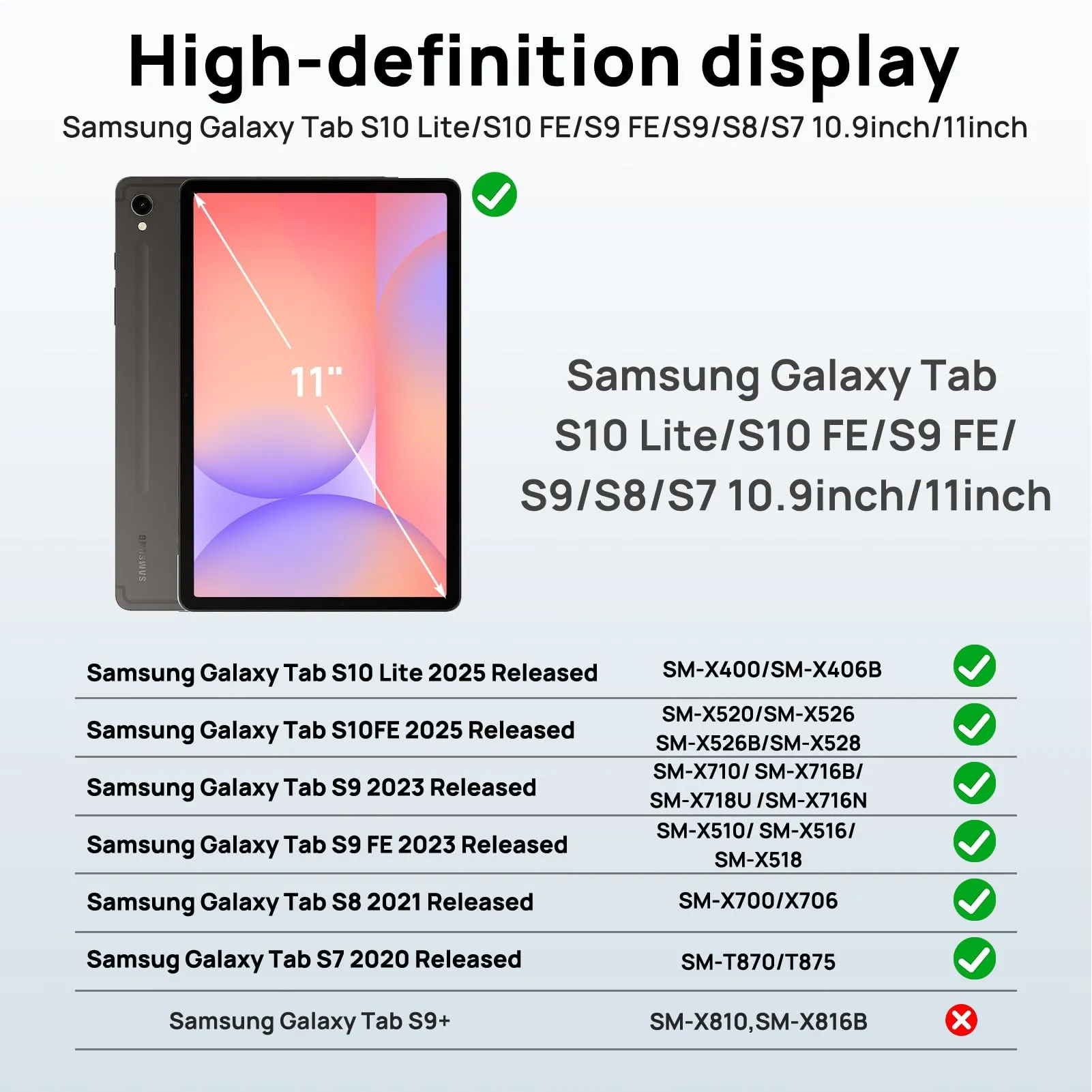 Gerutek Cover per Samsung Galaxy Tab S10 Lite/S10 FE/ S9 FE 10,9'', Blu - immagine 2