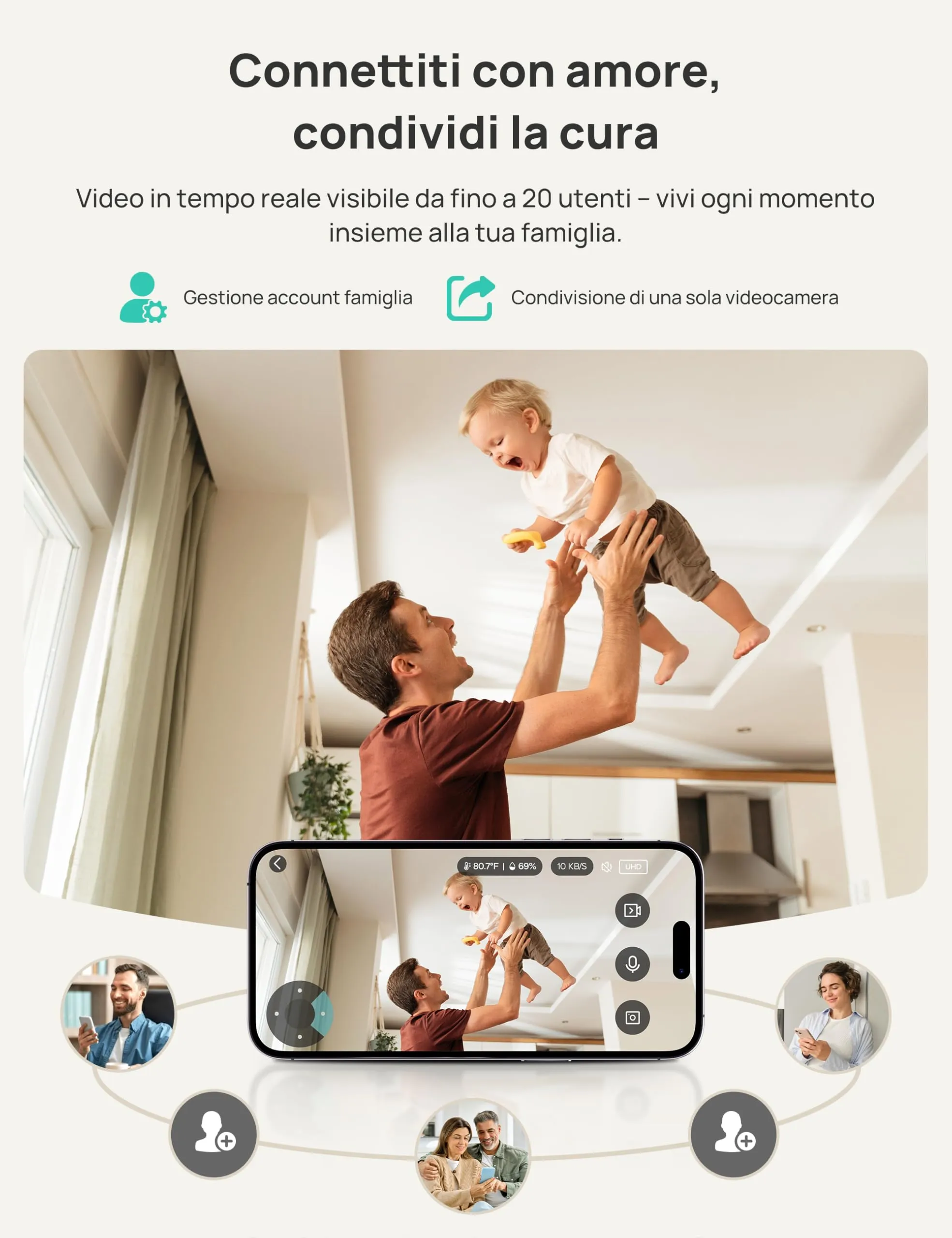 Dr.Care Baby Monitor WiFi 1080p, 2 telecamere, 5", App & allarme movimento - immagine 8