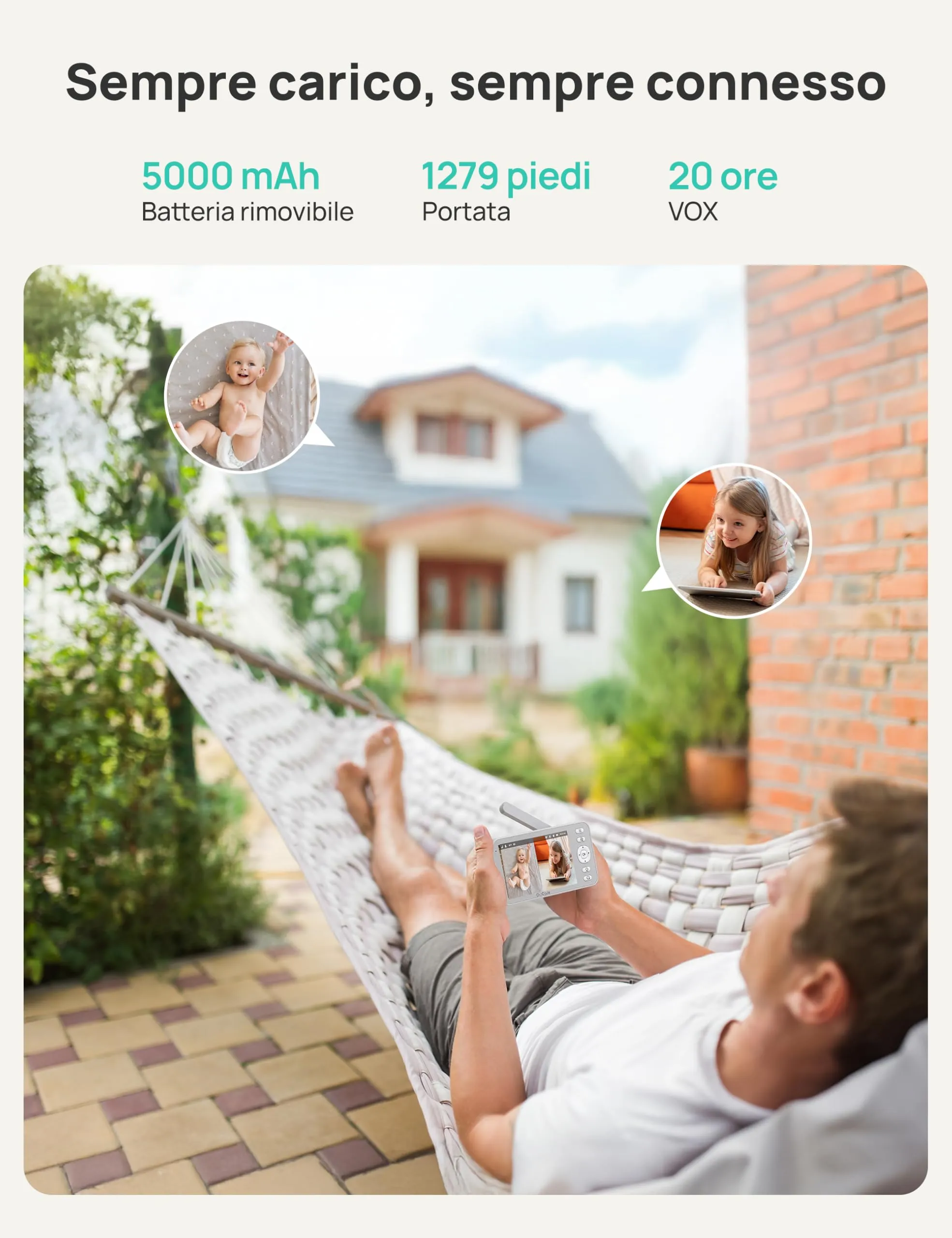 Dr.Care Baby Monitor WiFi 1080p, 2 telecamere, 5", App & allarme movimento - immagine 10