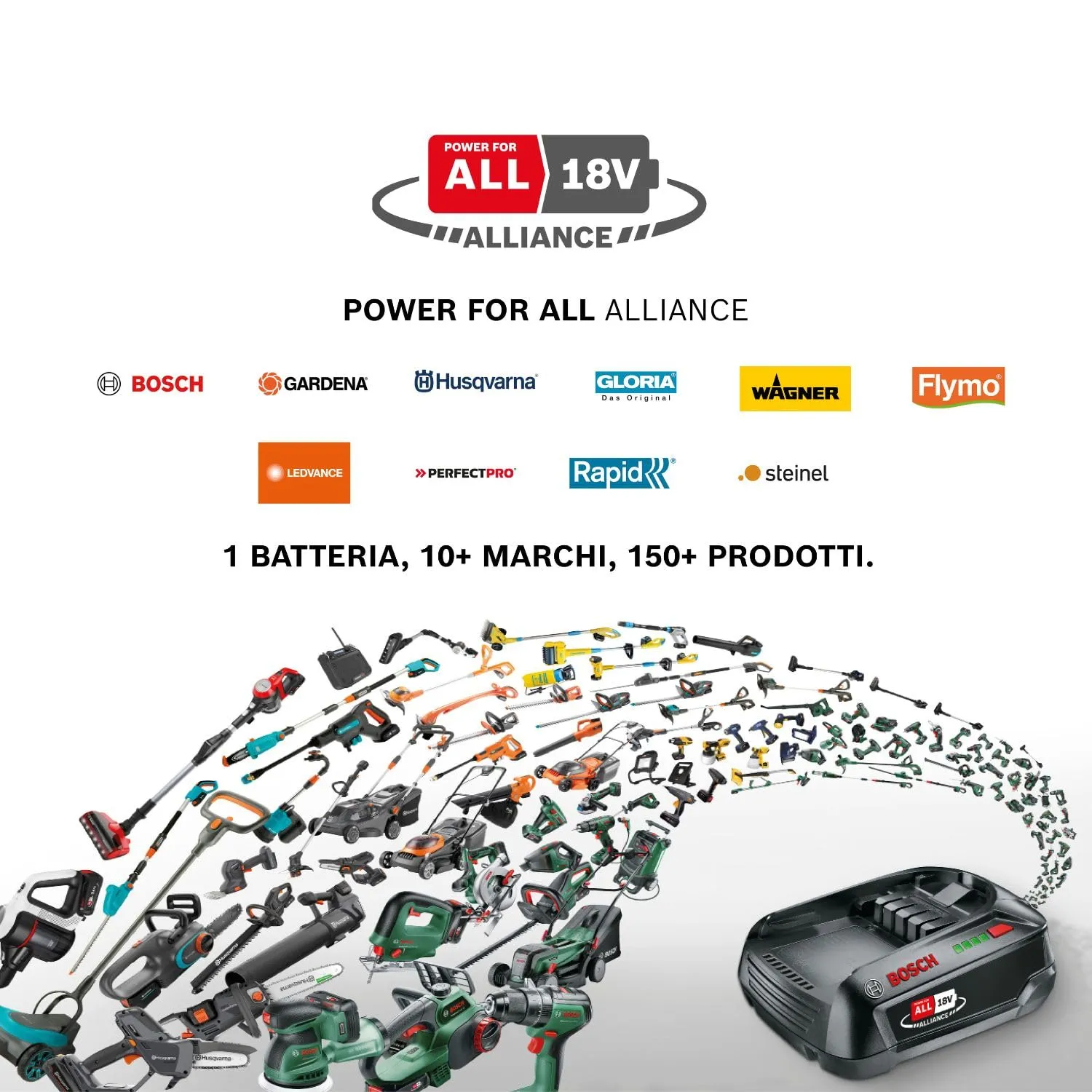 Gardena Pompa Da Giardino A Batteria 3000 Silent 18V P4A Set - immagine 9