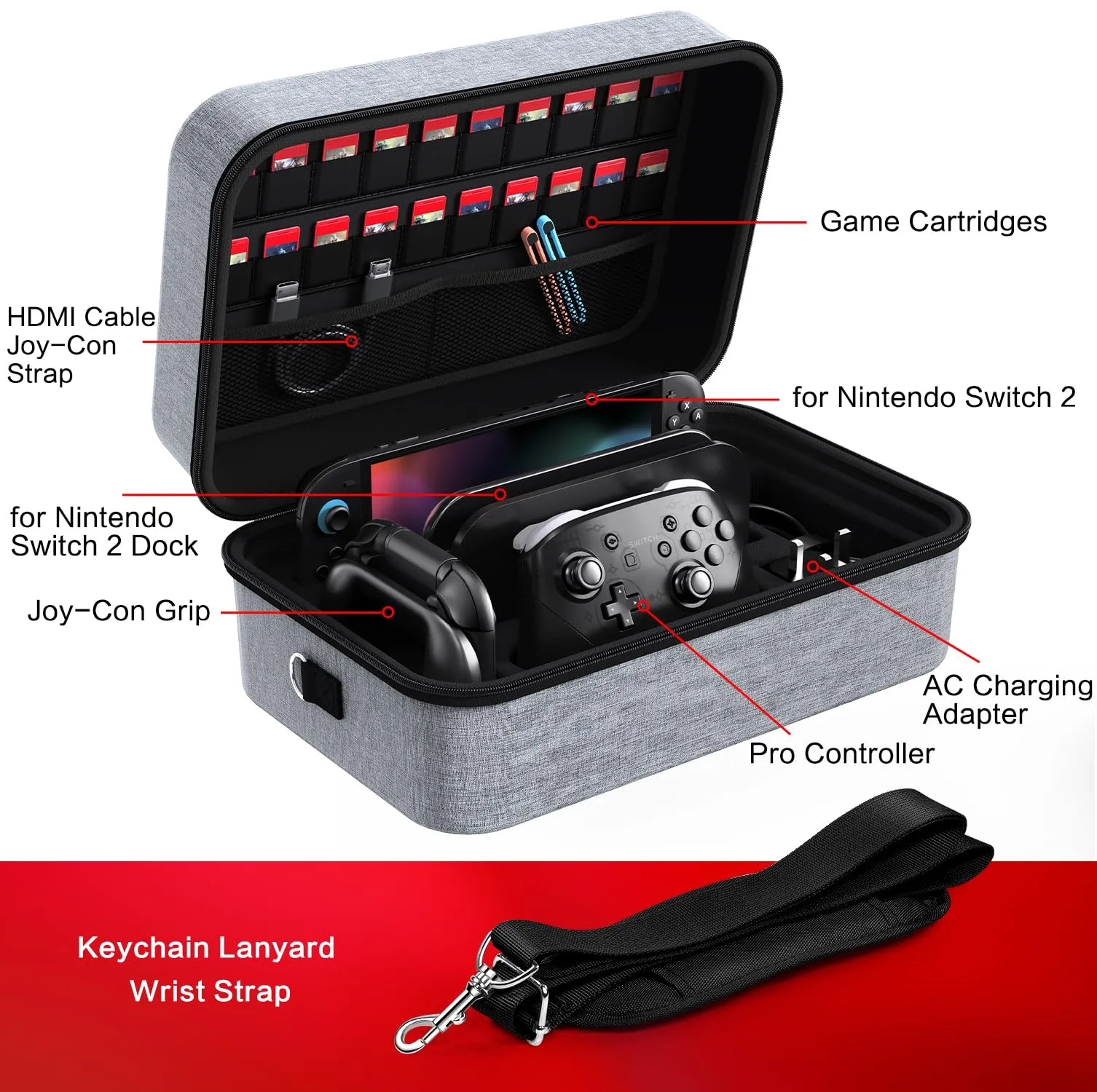 iVoler Custodia di Trasporto compatibile con Nintendo Switch/Nintendo Switch 2, Case da Viaggio Rigido Deluxe per Console Switch e Altri Accessori (Grigio, Switch 2, Standard) - immagine 7