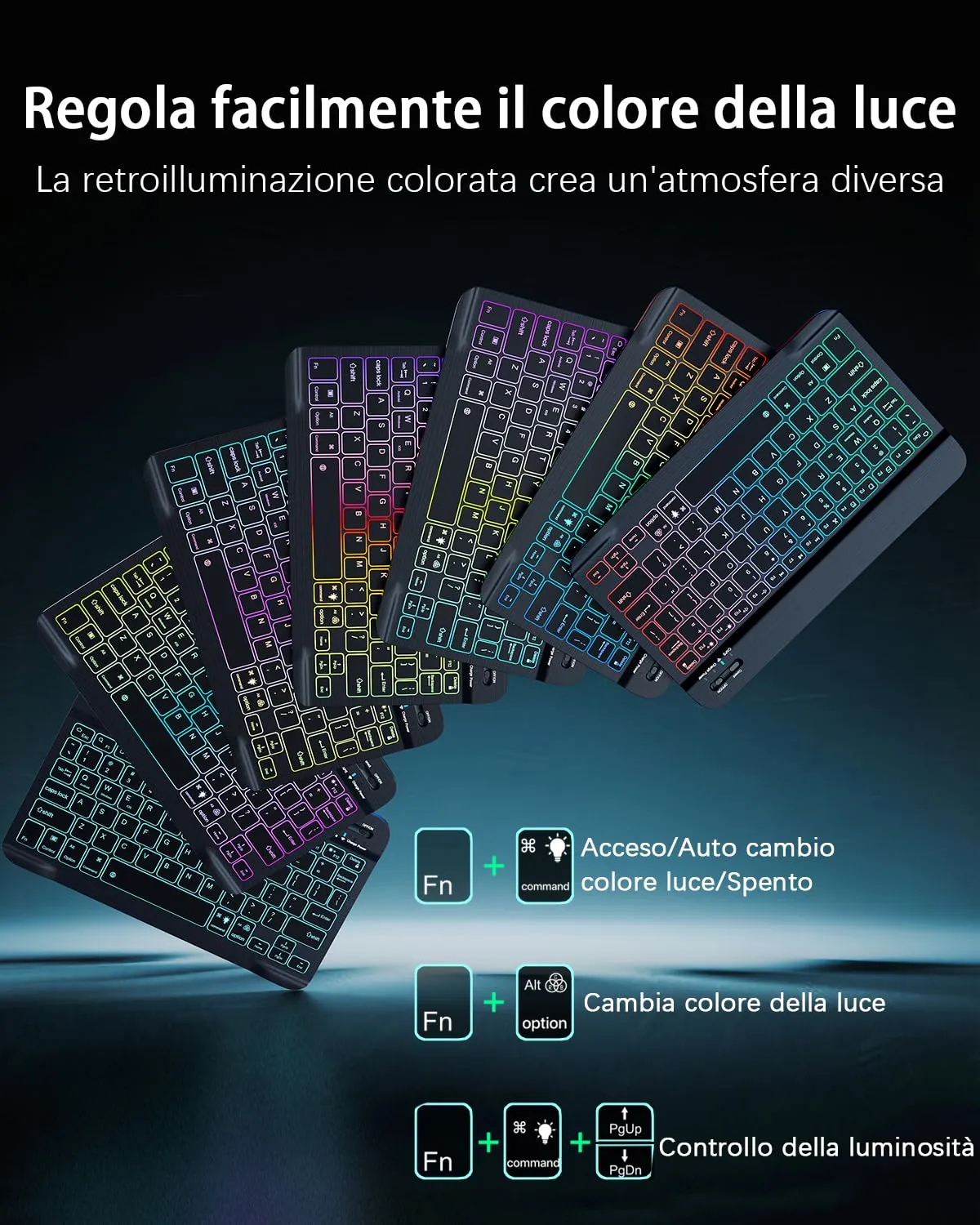 Per Samsung Galaxy Tab S10 FE Plus (2025)/S10 FE + (2025) 13.1 Pollici Cover Con Wireless Bluetooth Retroilluminati Italiano Tastiera (QWERTY) e Mouse Custodia Protettiva Design Backlit Keyboard Case - immagine 3