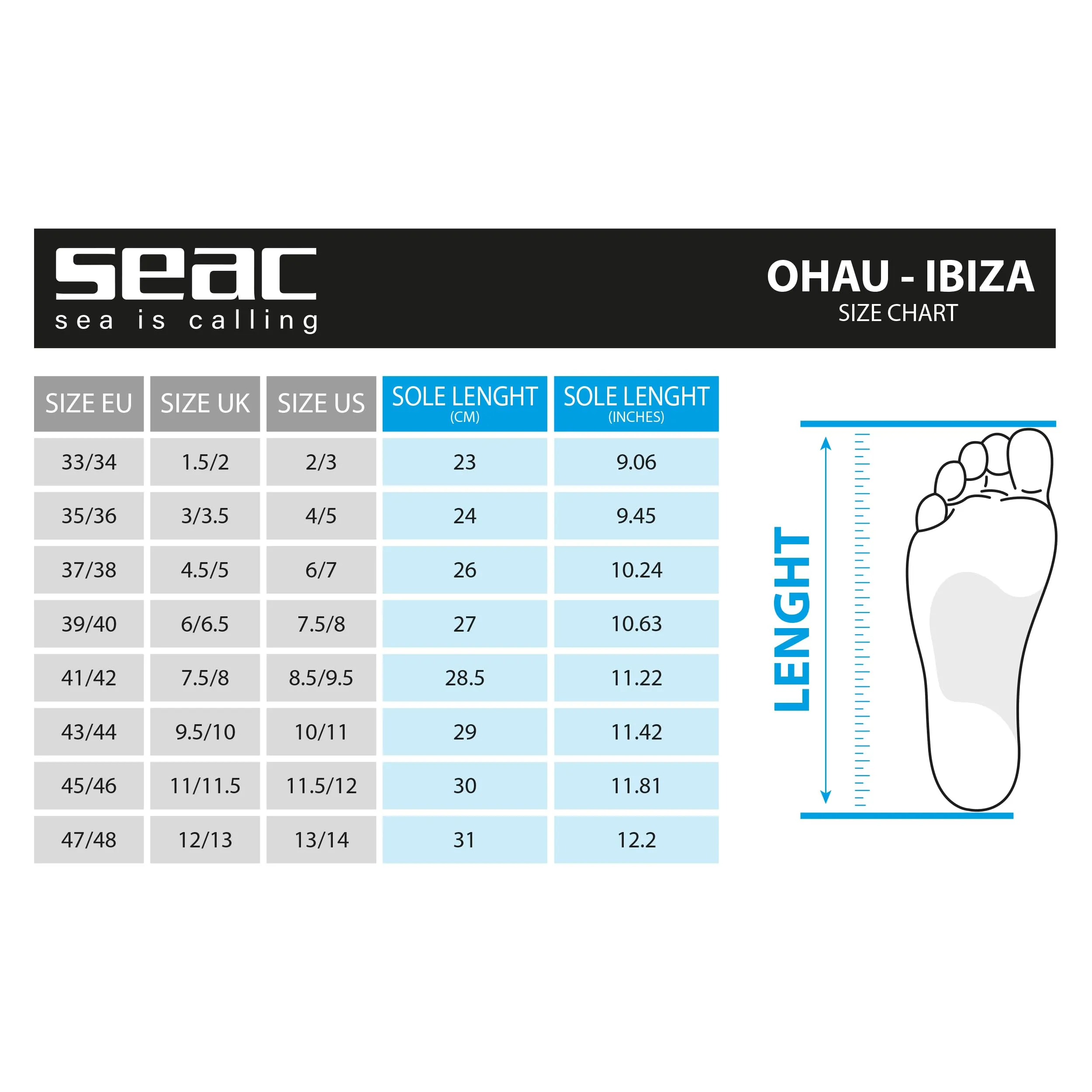SEAC Ohau, Infradito in Gomma per Mare, Piscina, Spiaggia e Barca, nero, 45/46 - immagine 6