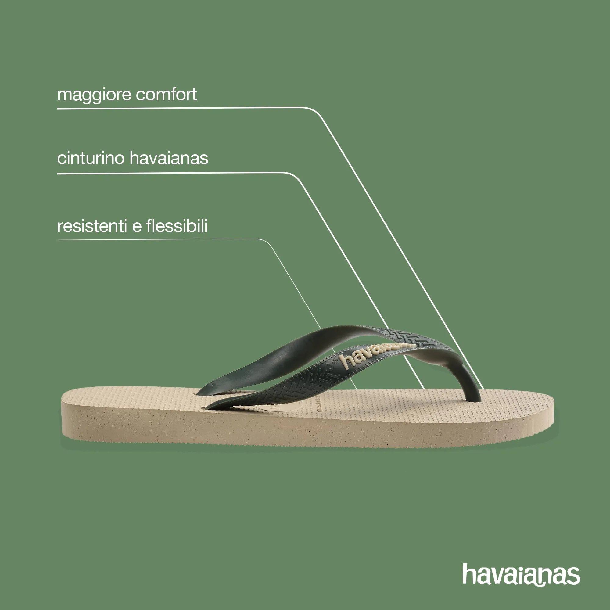 Havaianas Top Logo Pop Up Unisex - Adulto FlipFlop Sand Grey 33 EU - immagine 4