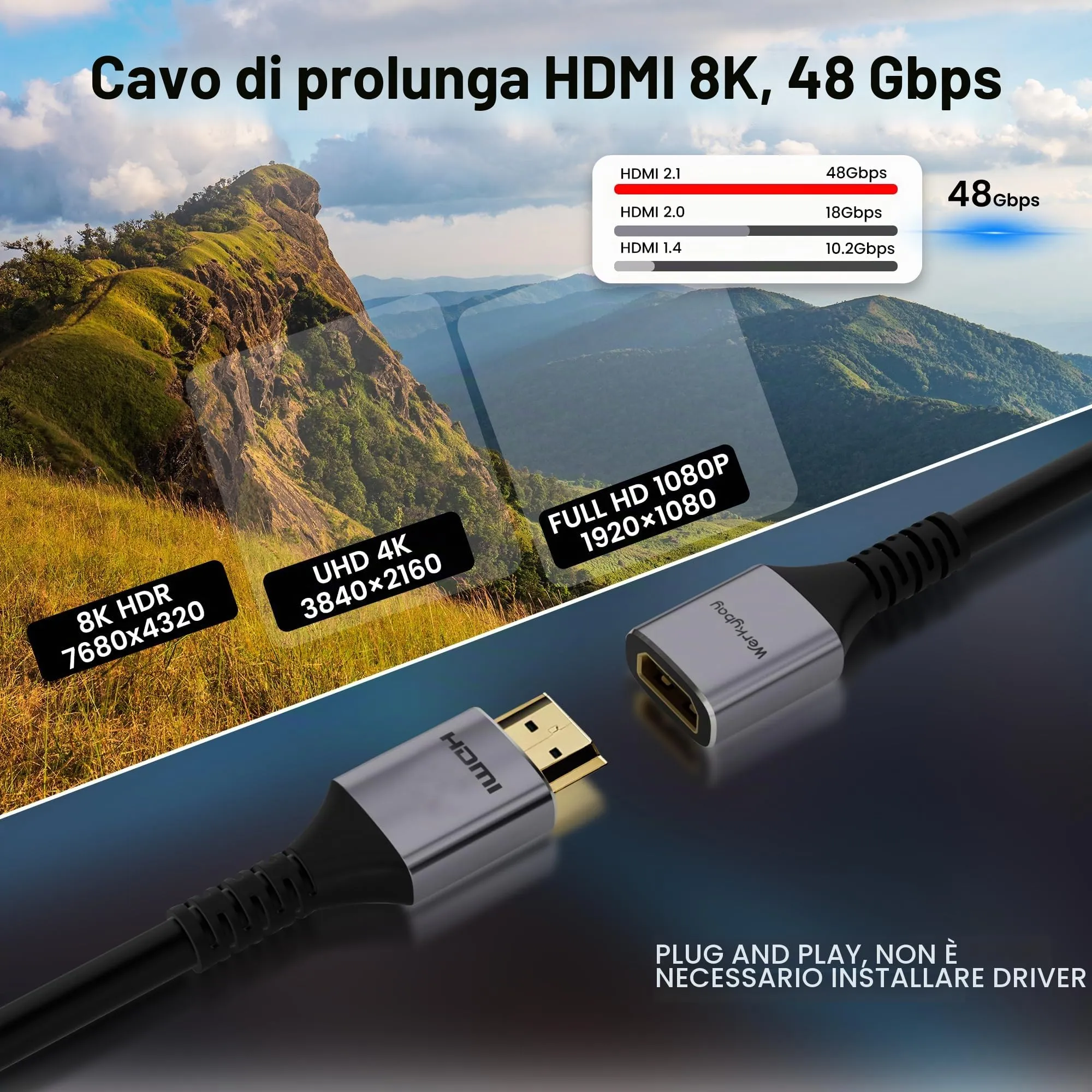 Werkybay 2m Cavo di Prolunga HDMI 2.1, Maschio a Femmina 8K@60Hz 4K@120Hz, 48Gbps Ultra Highspeed, UHD eARC HDCP2.3 HDR10+ 3D, 8K Cavo Adattatore HDMI compatibile con TV Stick, HDTV, PS5/4,Xbox ecc - immagine 3