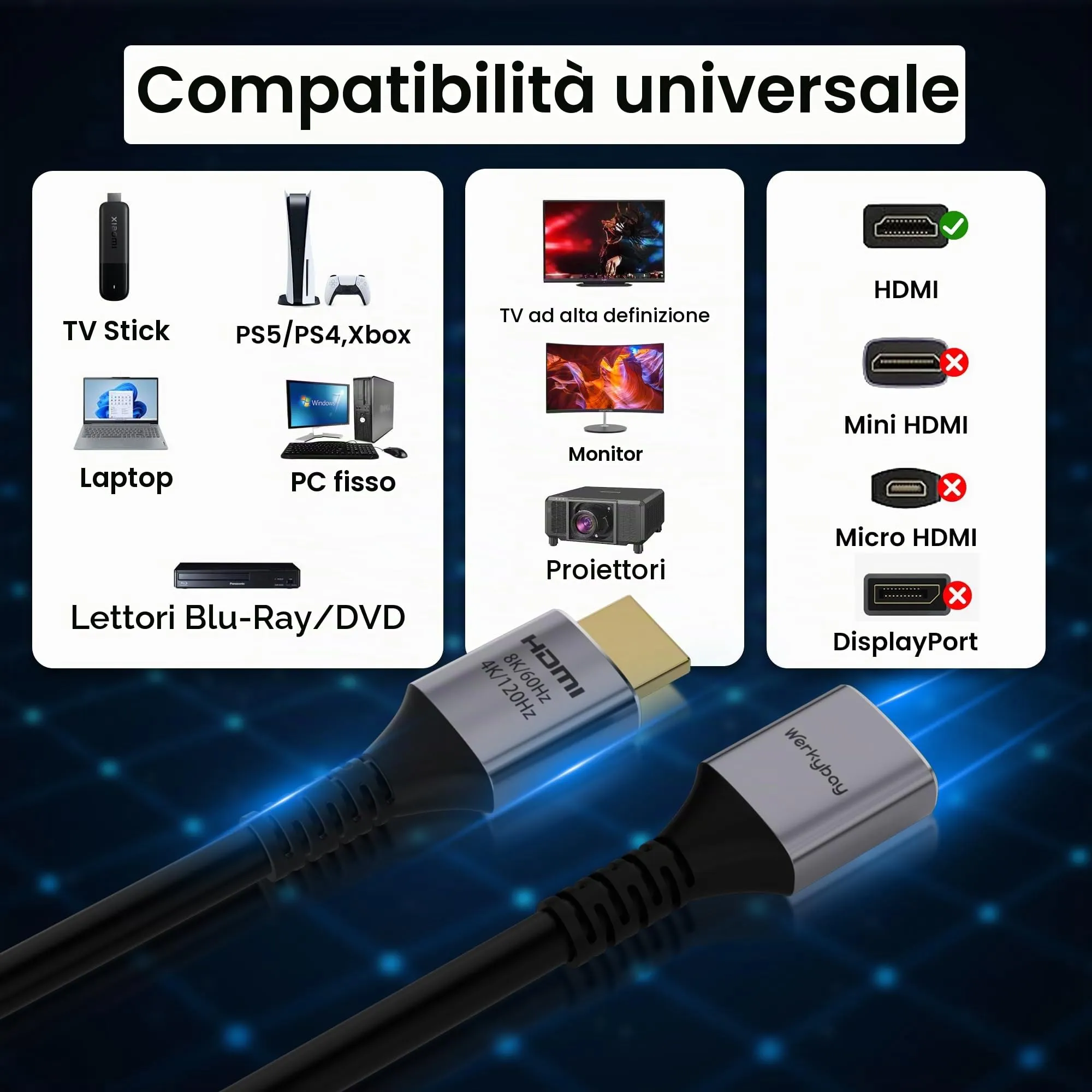 Werkybay 1.5m Cavo di Prolunga HDMI 2.1, Maschio a Femmina 8K@60Hz 4K@120Hz, 48Gbps Ultra Highspeed, UHD eARC HDCP2.3 HDR10+ 3D, 8K Cavo Adattatore HDMI compatibile con TV Stick, HDTV, PS5/4,Xbox ecc - immagine 4
