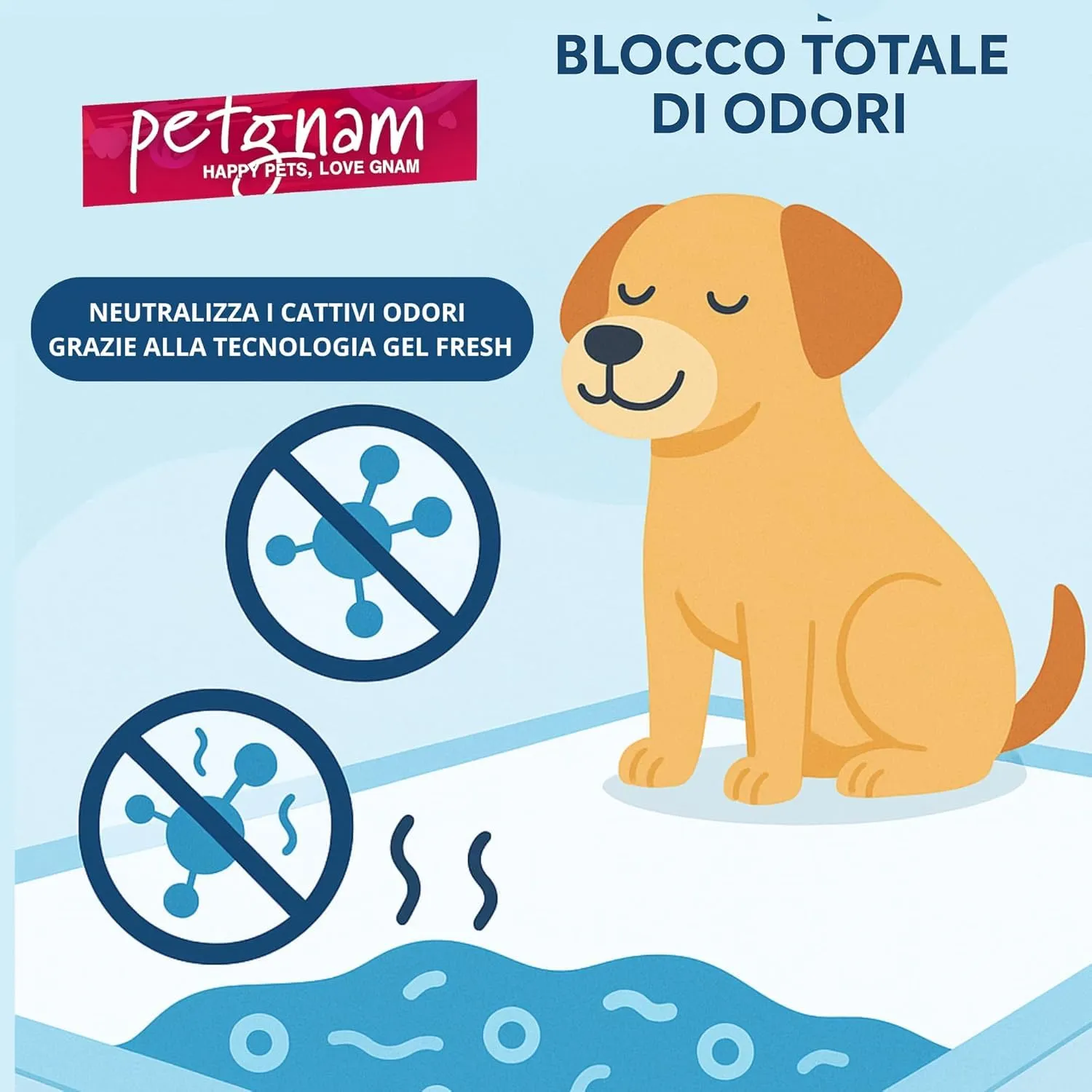 Tappetini Igienici per Cani 60x60 e 60x90 - Traversine Cane Super Assorbenti con Bordi Adesivi - Traverse Antiscivolo per Cani e Gatti (200, 60x60) - immagine 2