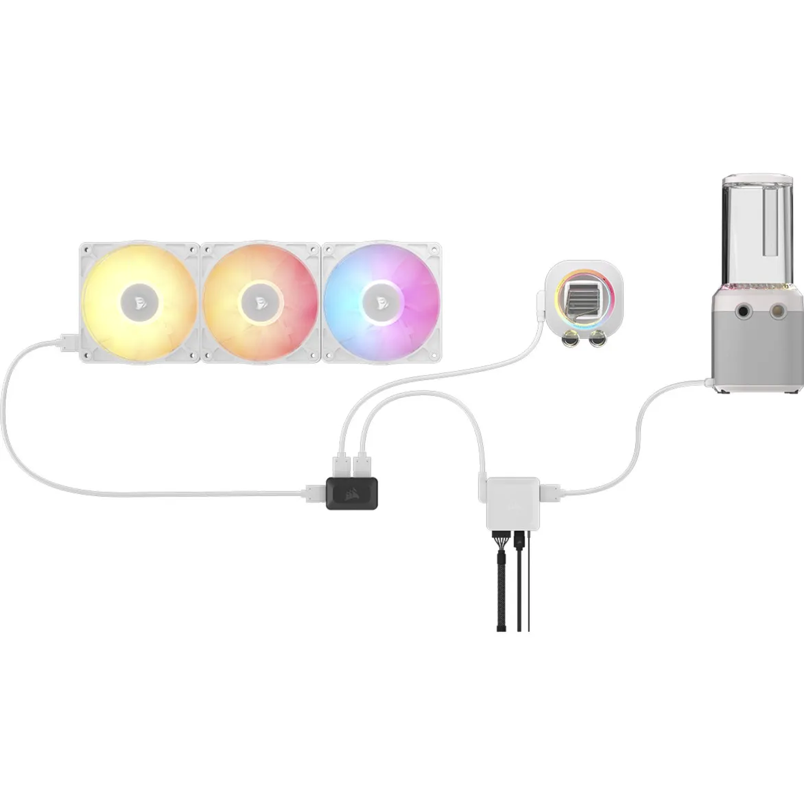 HydroX iCUE LINK XH505i RX 360 RGB Kit, Raffreddamento ad acqua - immagine 1