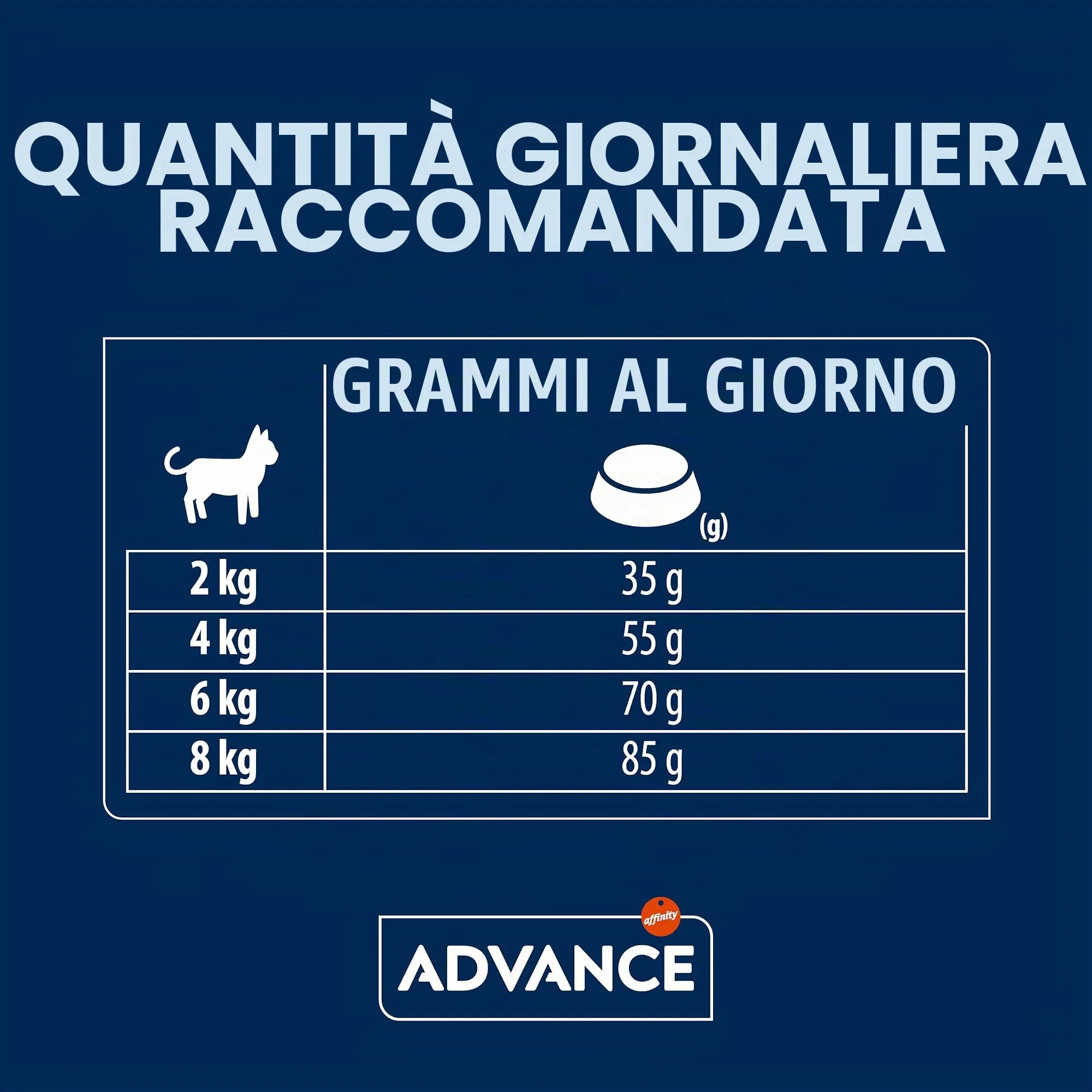 Advance Senior Sterilized Cibo Gatti, Misto - 10 kg - immagine 7