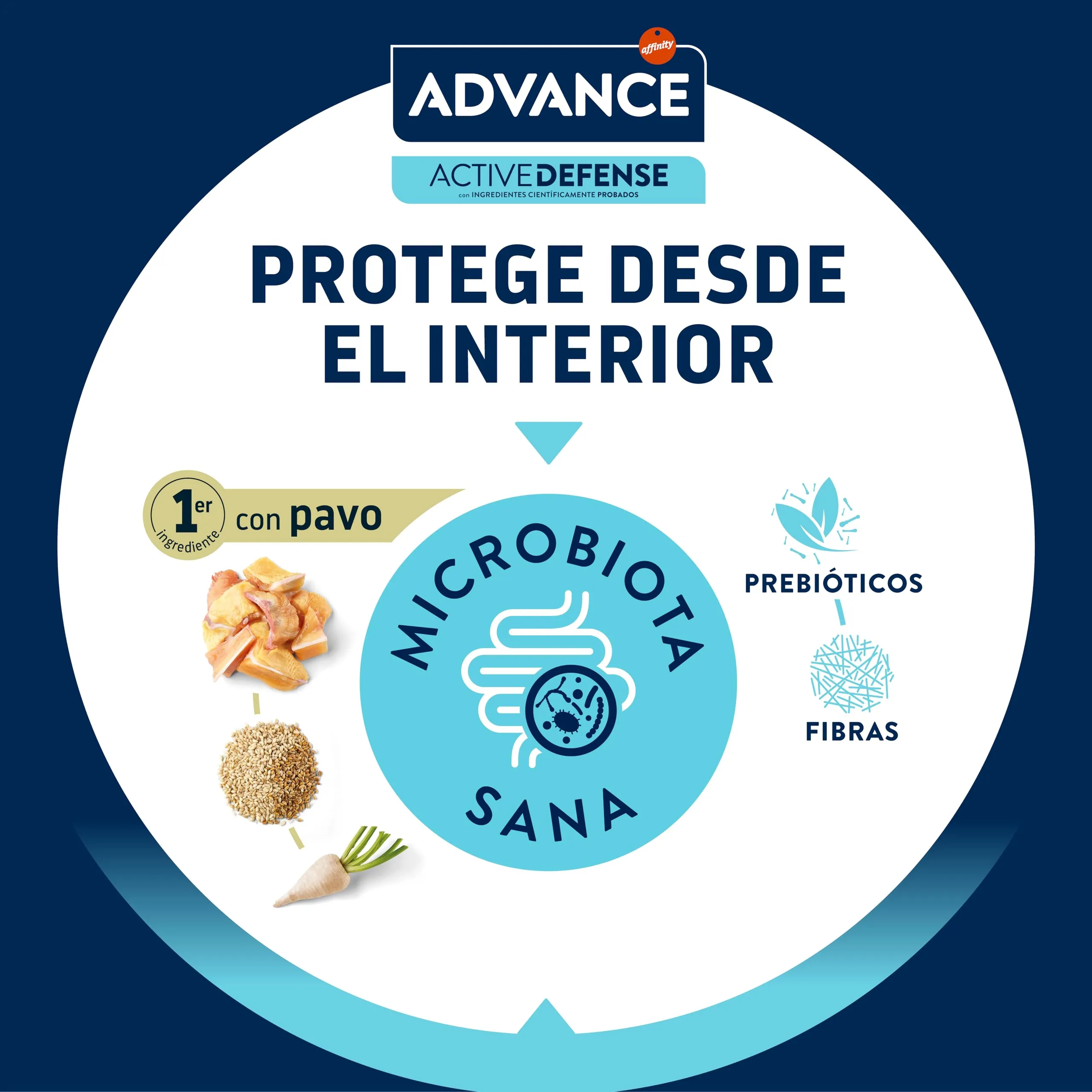 Advance Senior Sterilized Cibo Gatti, Misto - 10 kg - immagine 8