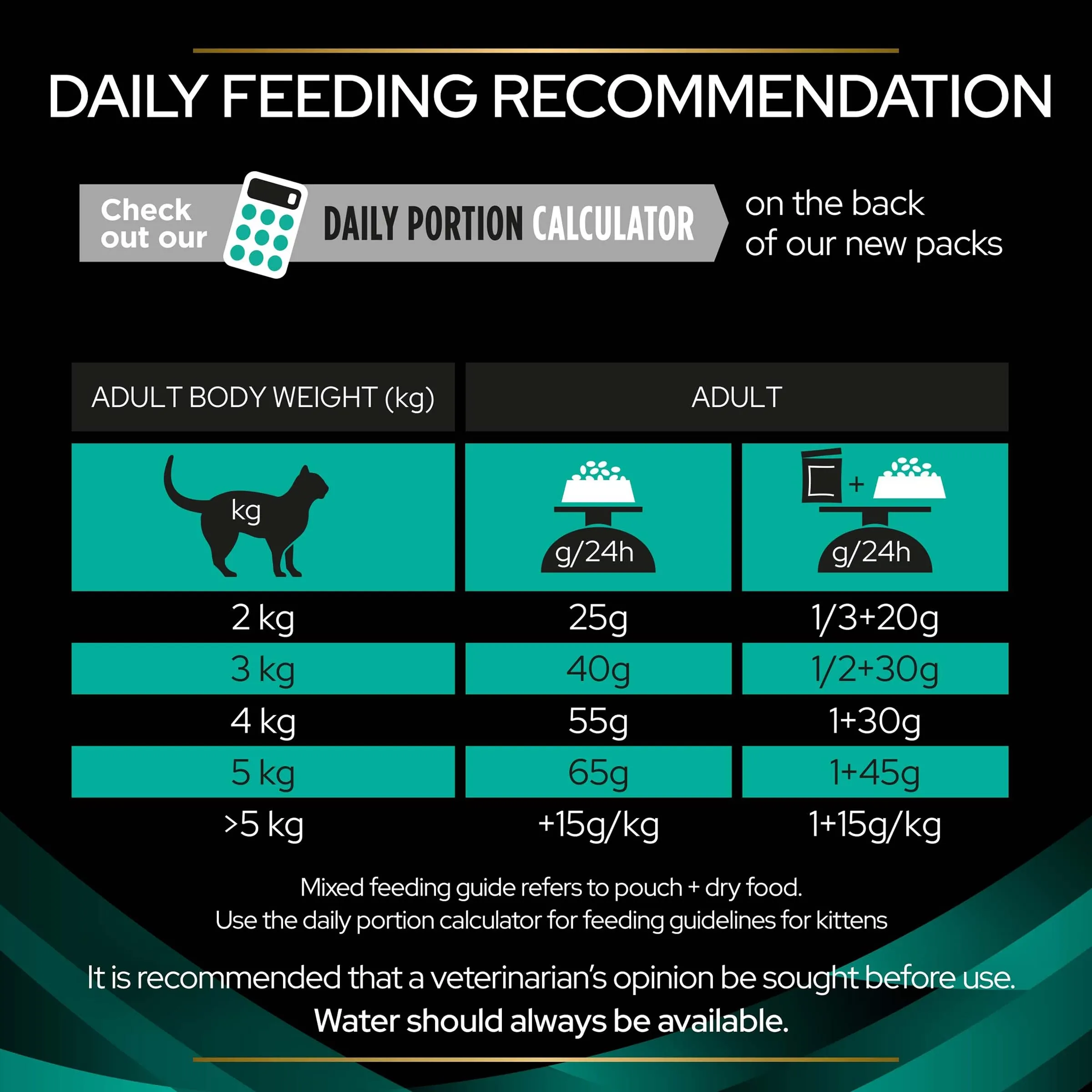 Purina PRO Plan Veterinary Diets Feline En St/Ox Dieta Clinica gastrointestinale per Gatti, asciutta - immagine 10