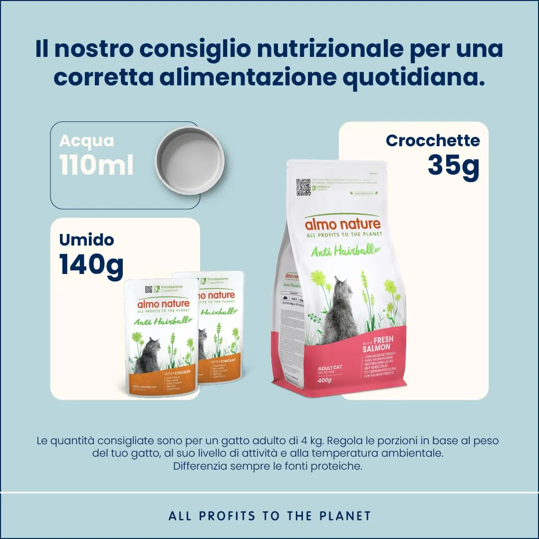 Almo Nature Functional - Anti Hairball - Alimento Umido per Gatti Adulti e Maturi - con Pollo - Contrasta la Formazione dei Boli di Pelo - 70g (Confezione da 30) - immagine 3