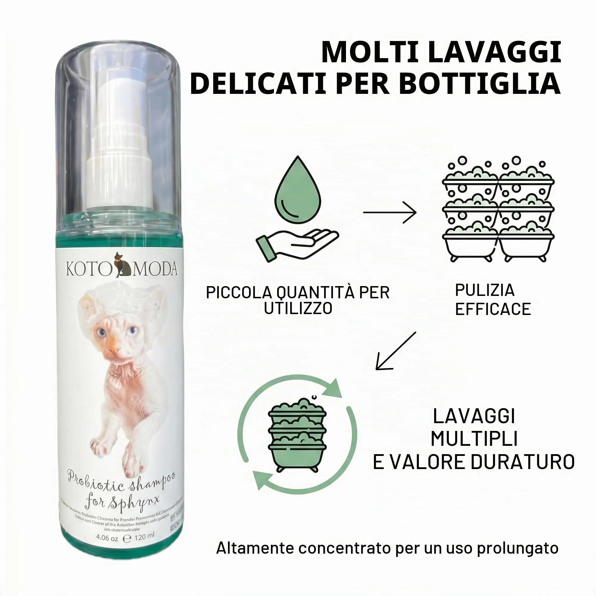 Kotomoda Shampoo Probiotico per Gatti Sphynx, Detergente delicato non profumato per razze nude e a pelo corto, Formula a pH bilanciato idratante per pelle sensibile, 120 ml / 4,06 fl oz - immagine 7