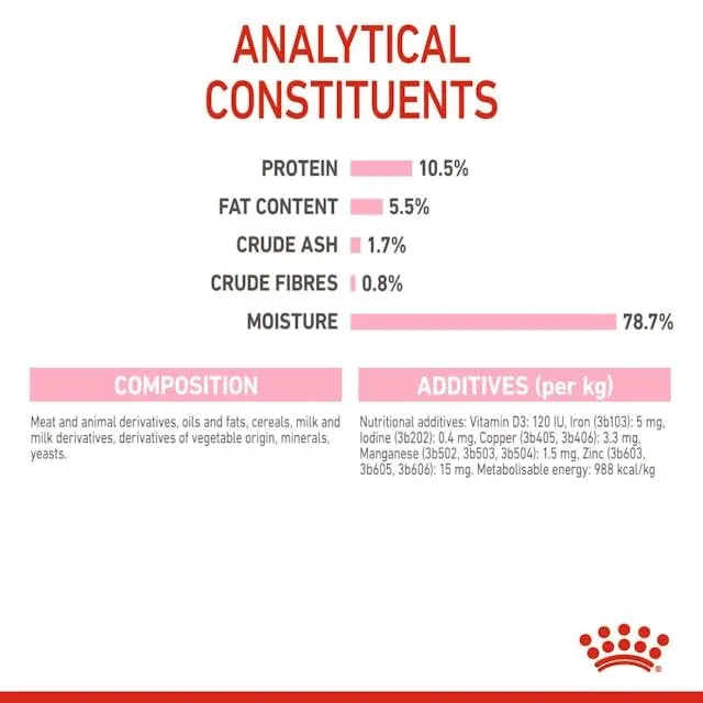 Royal Canin Mother & Babycat Mousse | 12 x 195 g | Alimento completo per gatti | Specifico per gatte madri e i loro cuccioli | Per sostenere le difese dell'organismo - immagine 8