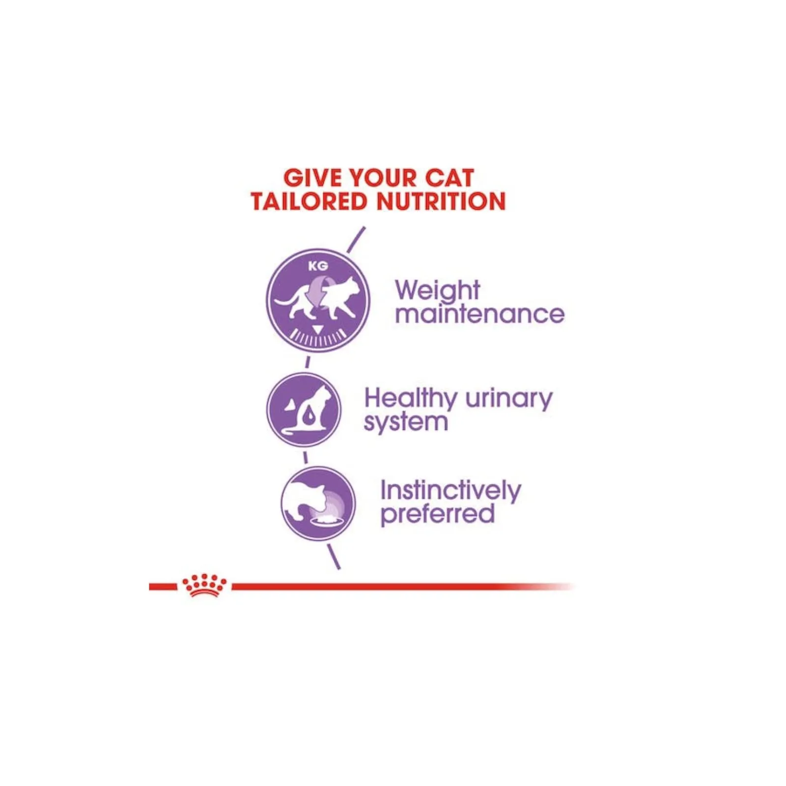 Feline Sterilised | Umido per gatti adulti | 2 x 12 x 85 g - immagine 7