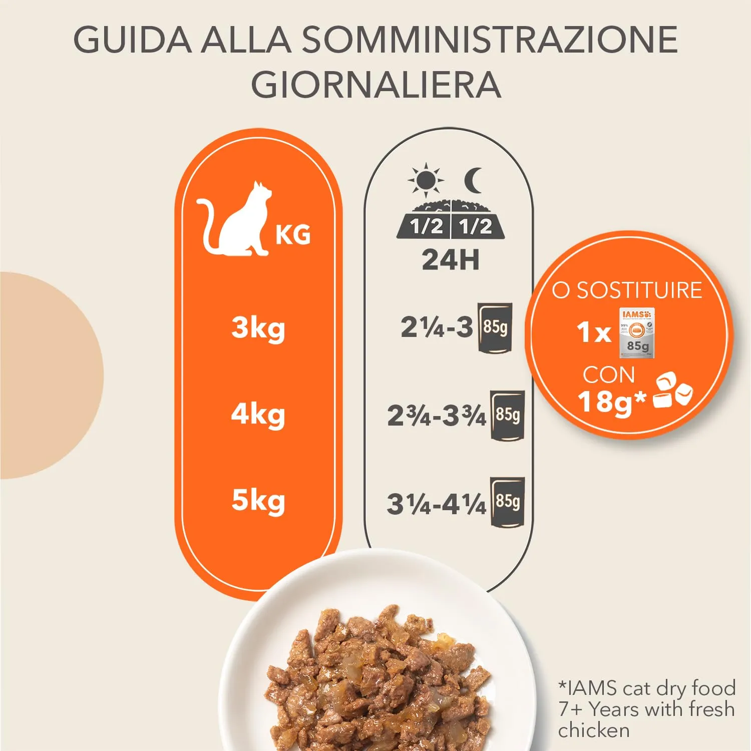 IAMS Senior Land Collection - Cibo umido per gatti in gelatina, 12 x 85 g - immagine 5