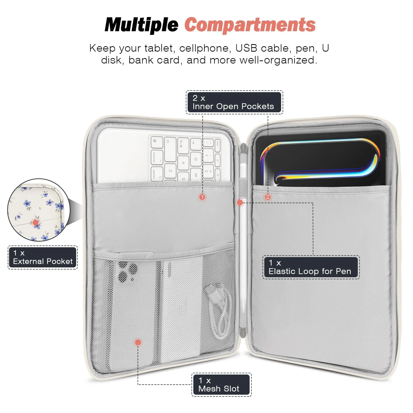 MoKo Borsa Sleeve per Tablet 9-11 Pollici, Imbottita - immagine 3