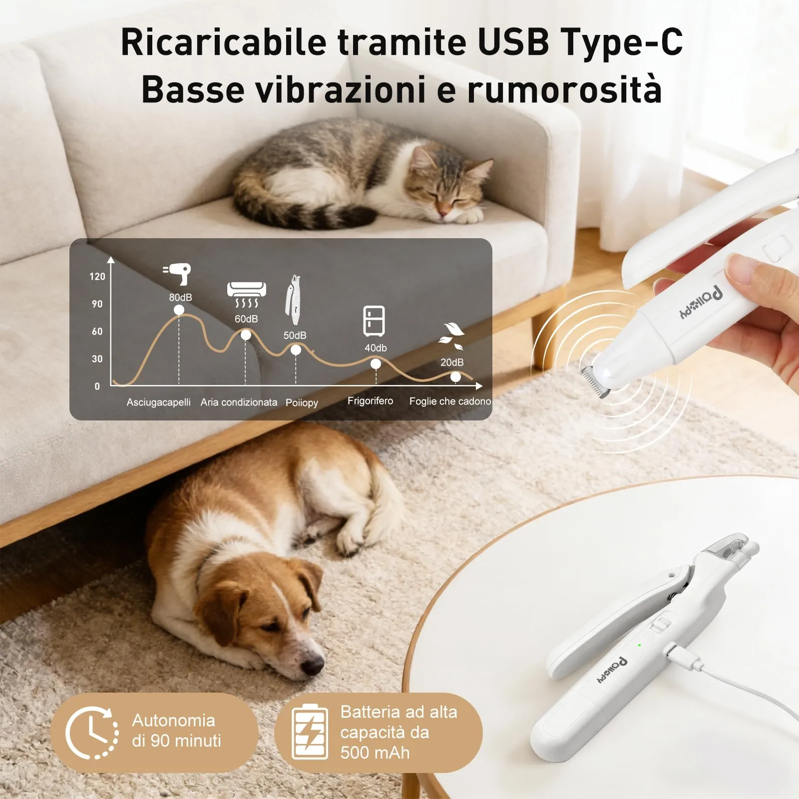 2-in-1 Tagliacapelli per Zampe e Tagliaunghie con 2 Luci a LED per Gatti e - immagine 7