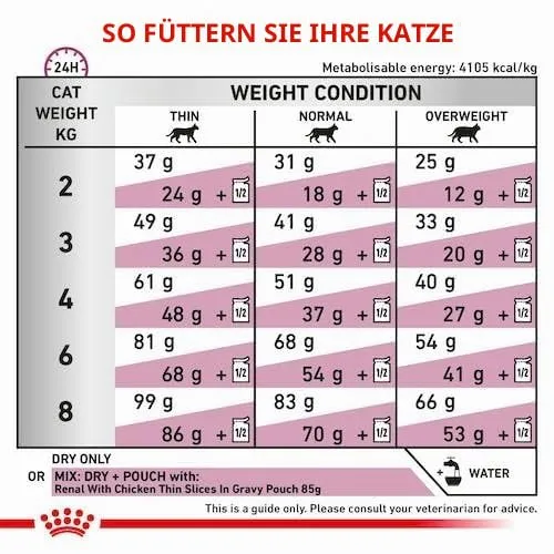 Renal Select | Crocchette per gatti | 4 kg | Proteine di qualità - immagine 6