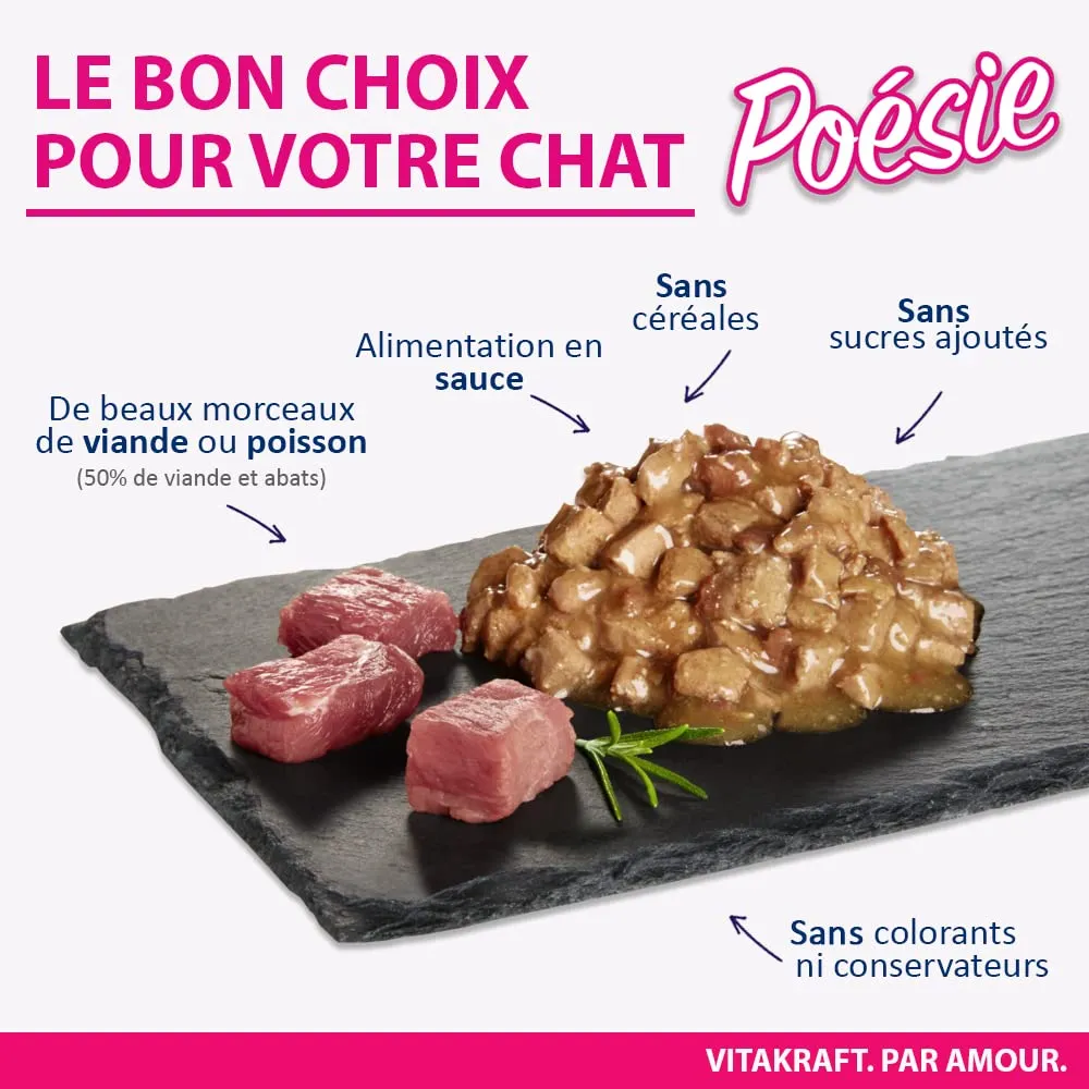 Vitakraft Poésie Deli-Sauce, Cibo per Gatti, Cibo Umido, 23 Sacchetti da 85 g - immagine 5