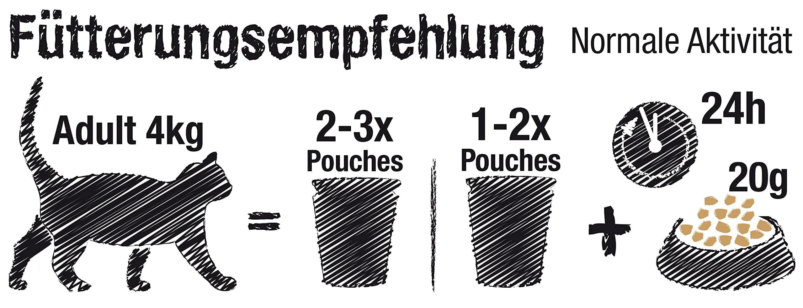 Leonardo Sacchetto salvafreschezza [16x85g Menu di Carne] | Cibo umido senza cereali per gatti | Alimento completo umido in busta monoporzione - immagine 4