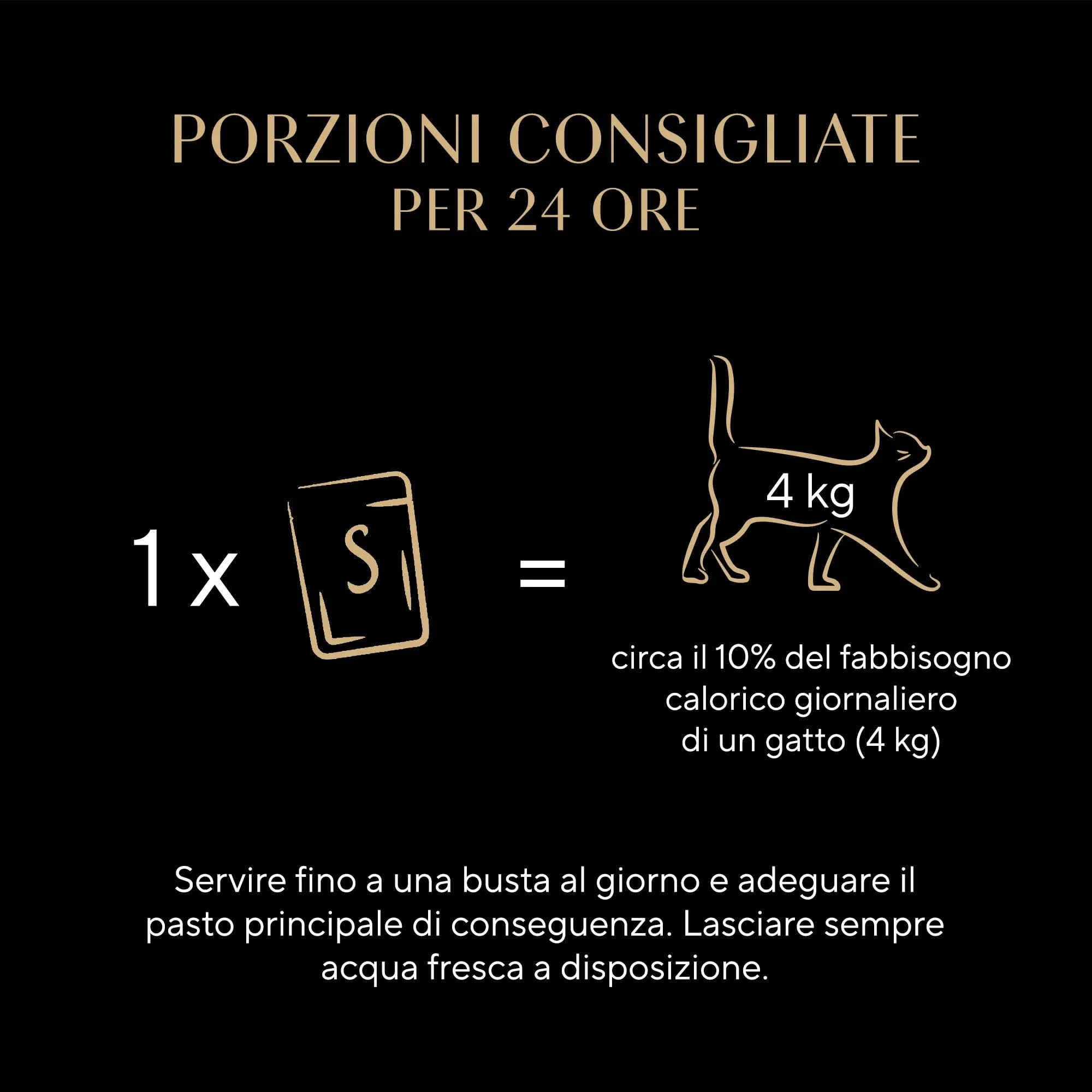 Busta di cibo umido per gatti adulti SHEBA Soup con Pollo, confezione da 40 (10x4x40g) - immagine 5