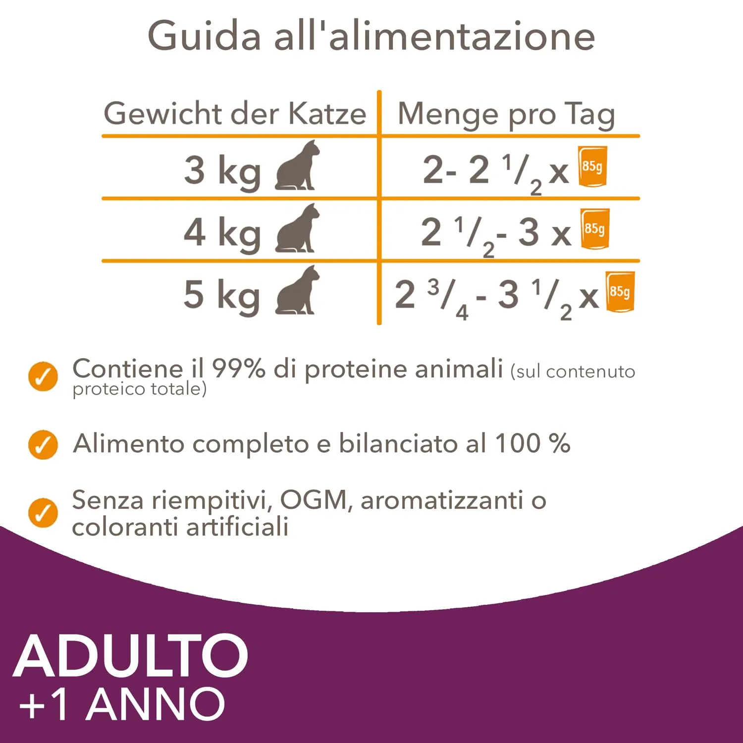 IAMS Delights Land & Sea - Cibo umido per gatti in salsa, 72 x 85 g - immagine 6