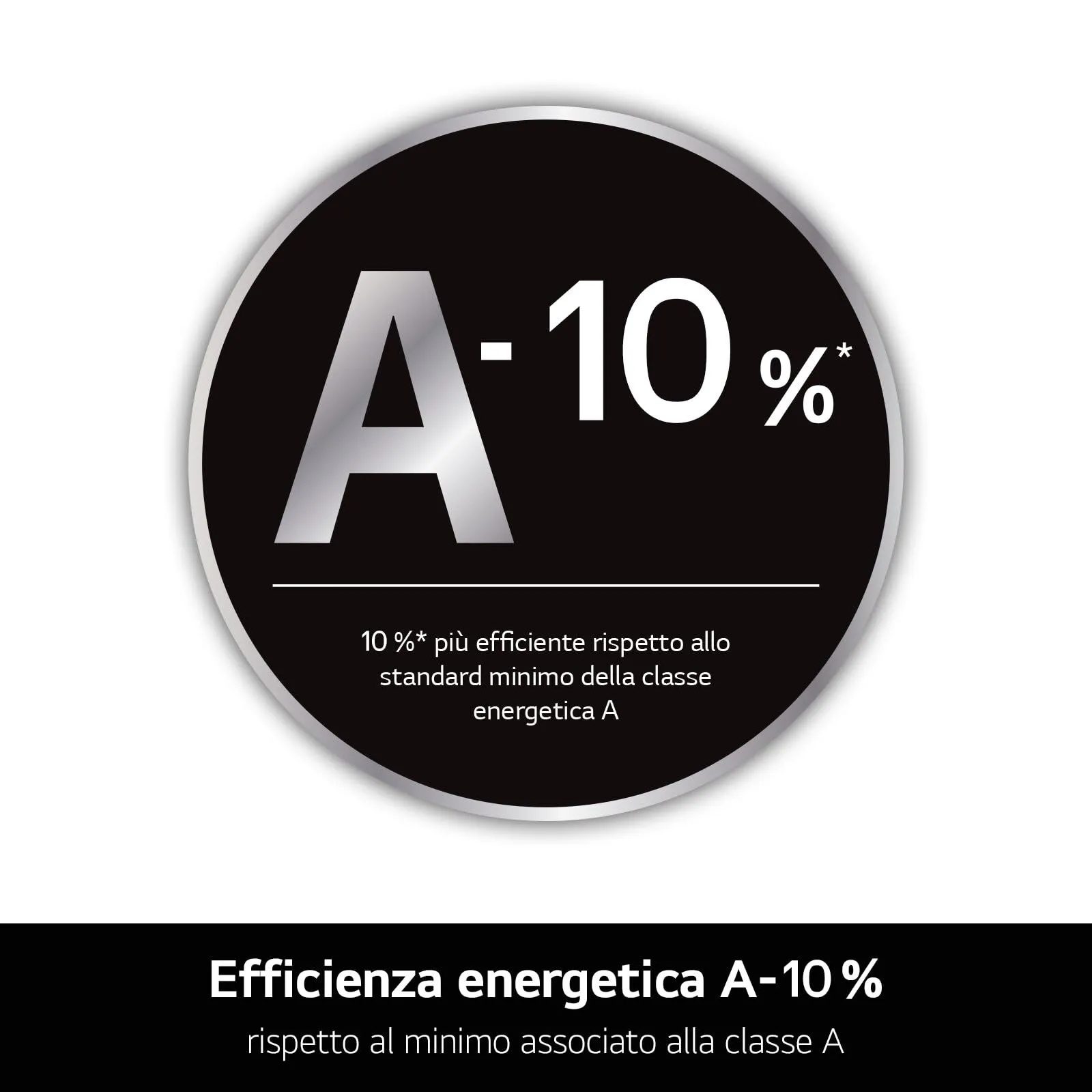 LG AI DD F2R3S09AIDD Lavatrice Slim a Carica Frontale 9kg Serie R3, Lavatrice Classe A -10%, 1200 giri, AI Wash, Motore Inverter Direct Drive, Smart Diagnosis, Libera installazione, Bianca - immagine 5