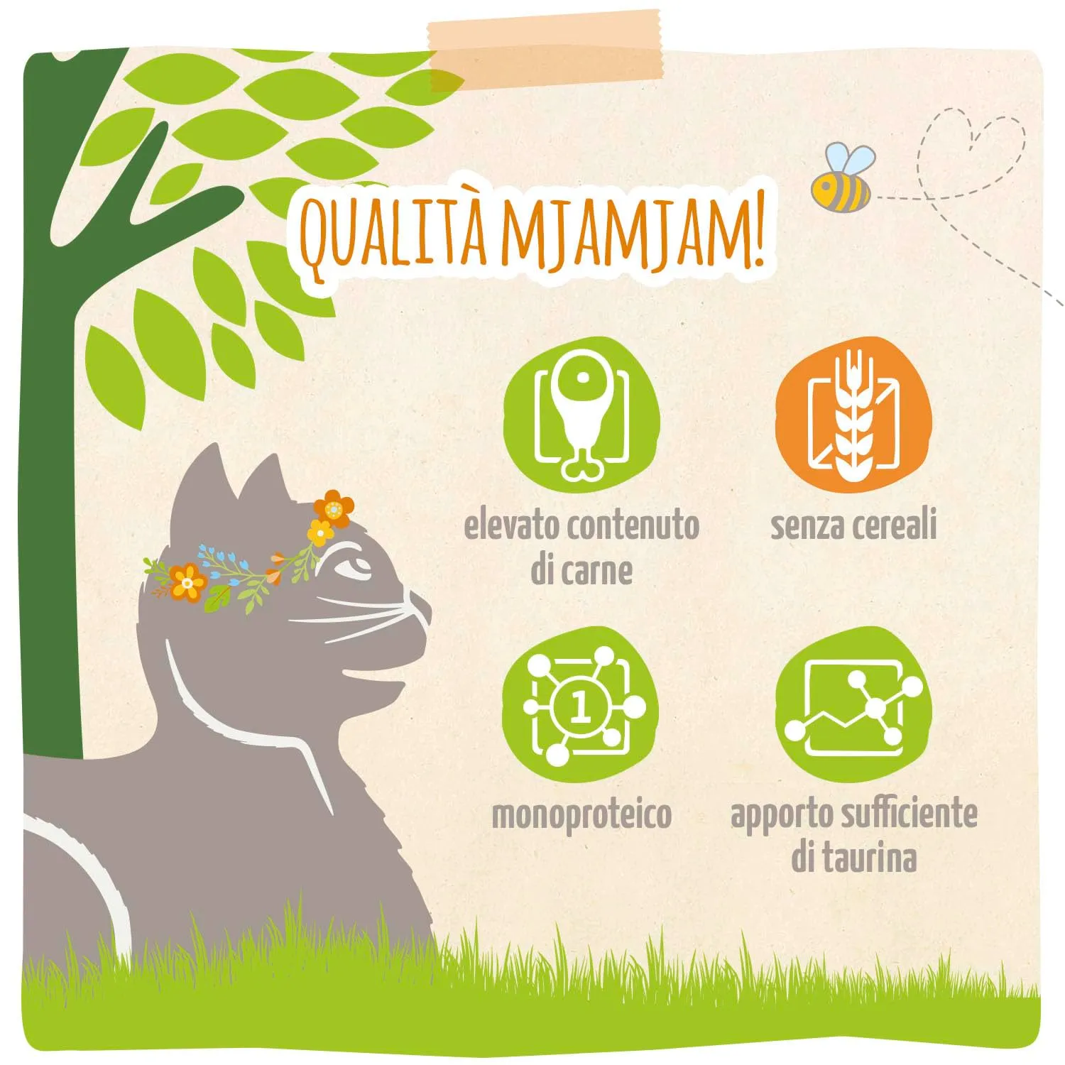MjAMjAM - Cibo umido premium per gatti - naturalmente delizioso - pollo BIO, confezione da 6 (6 x 200 g), senza cereali con carne extra - immagine 5