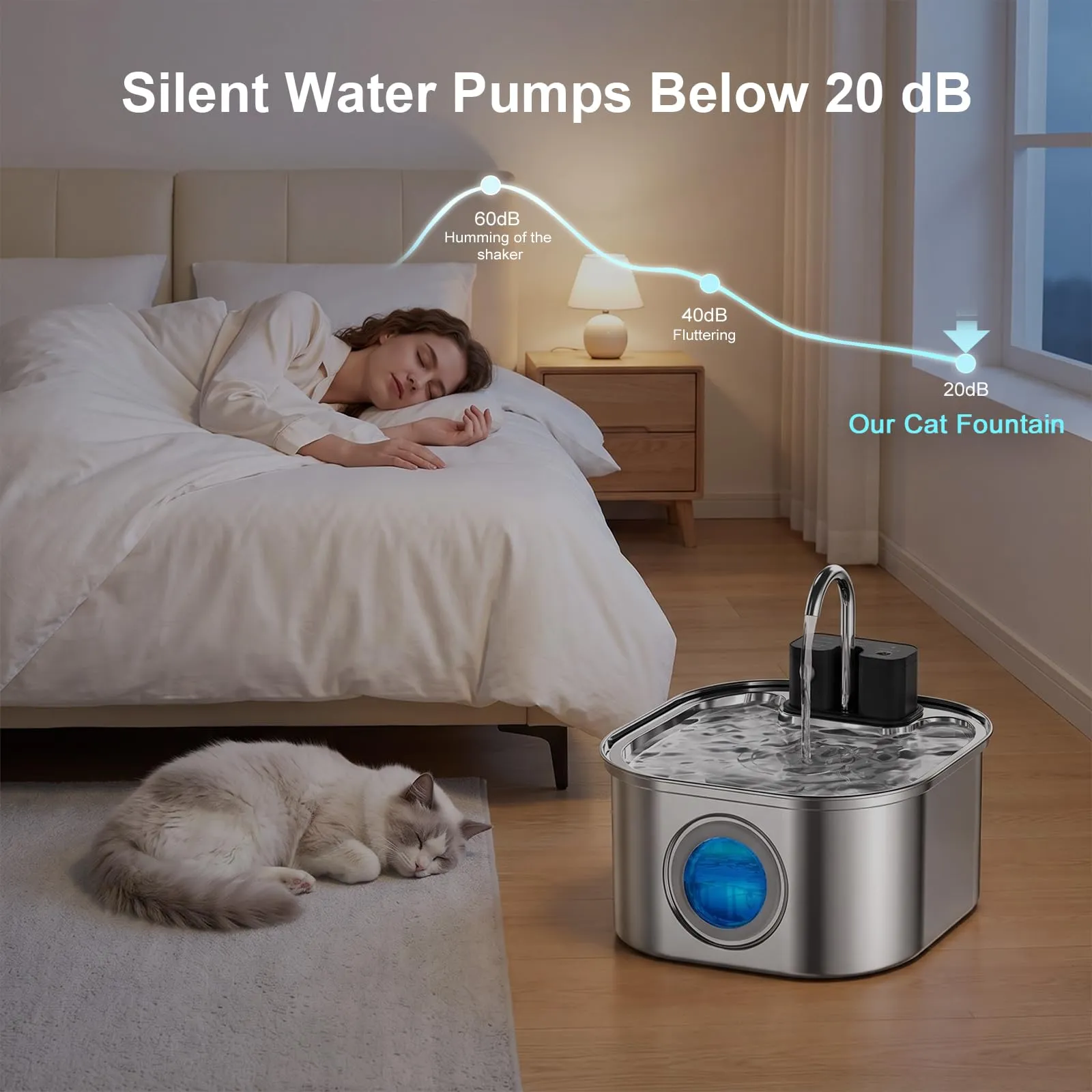Fontanella per Gatti senza Fili: NautyPaws 3.2L Fontanella per Gatti Acciaio con Batteria 4200mAh, Fontana per Gatto con Sensore di Movimento, Automatico Silenzioso Dispenser Acqua Gatto con Filtri - immagine 4