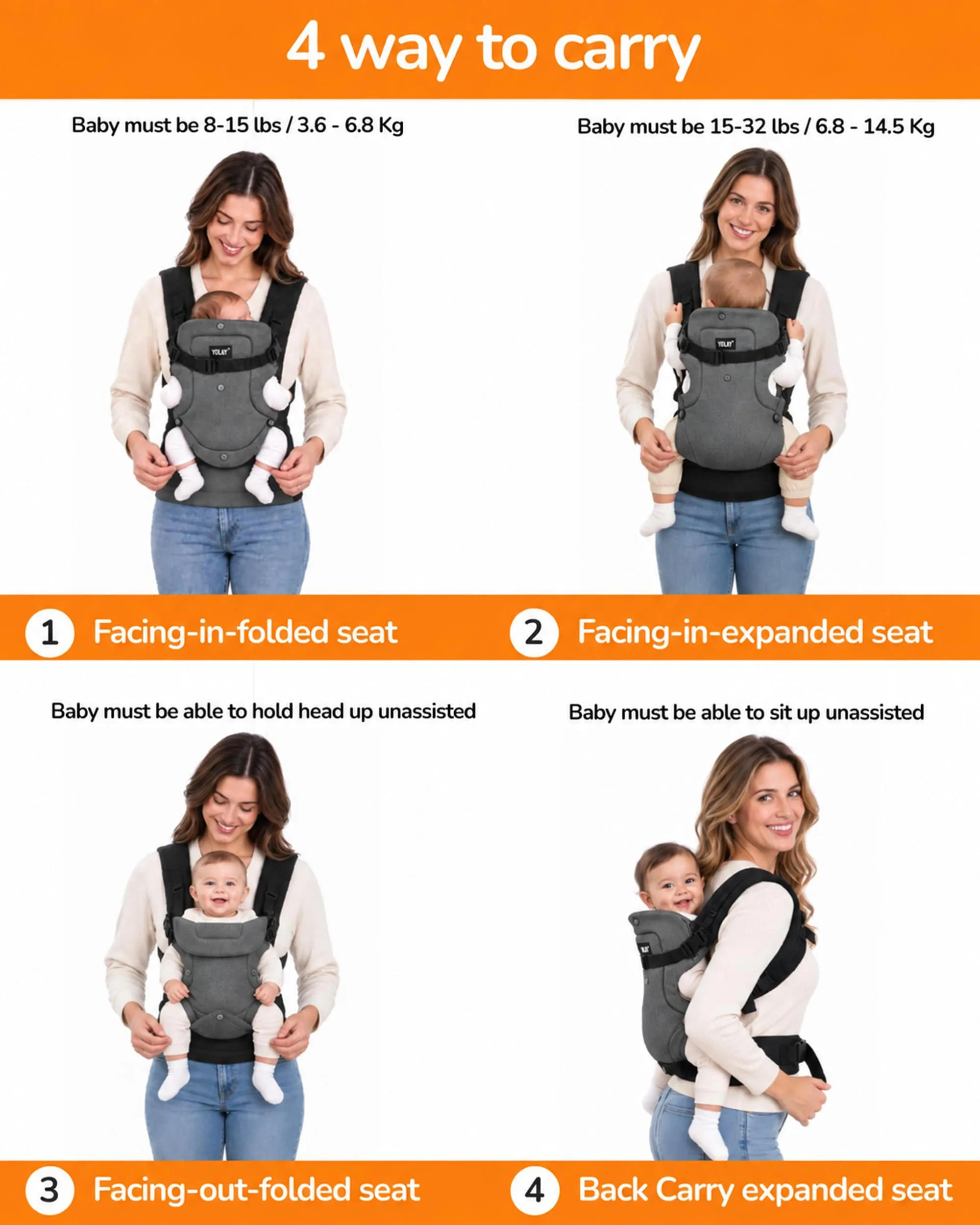 4-in-1 Misto Cotone Marsupio Neonato 0-36 Mesi (3,6-14,5 kg), Grigio Nero - immagine 2
