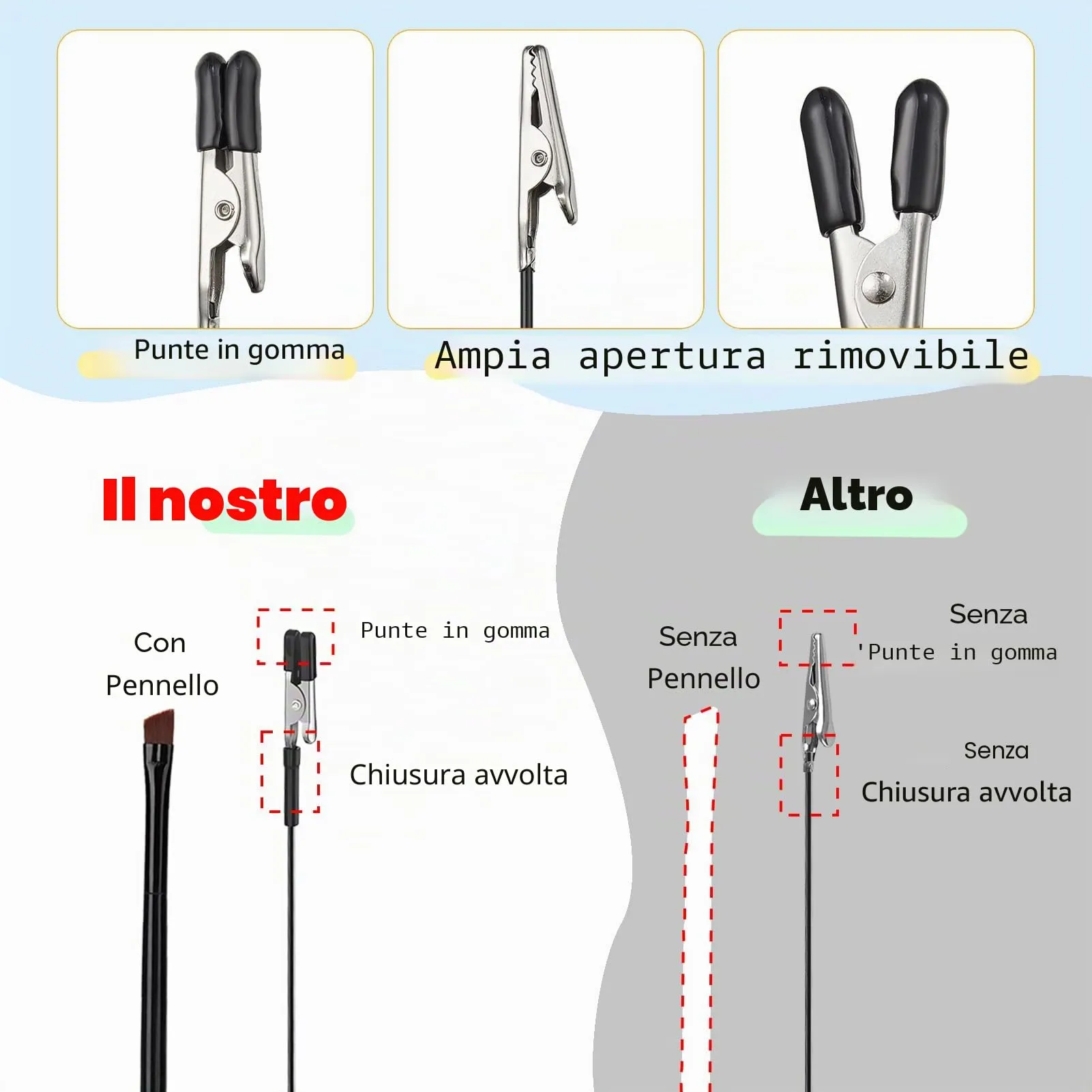 Ruimooto Accessori per modellismo, 20 morsetti a coccodrillo, 2 spazzole e 1 base. Terza mano robusta e stabile. Ideale per accessori modellismo, accessori aerografo, supporto per verniciatura e - immagine 4