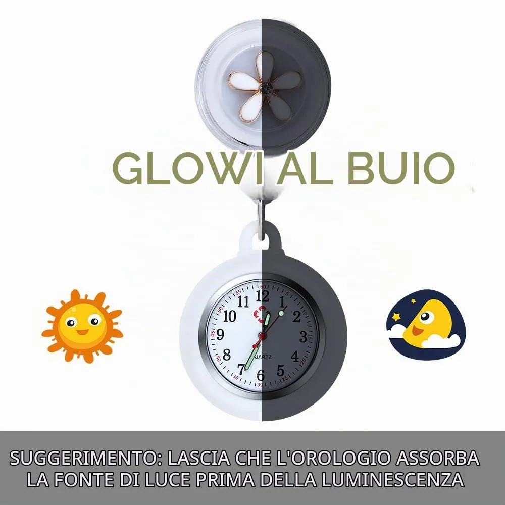 Vicloon Orologio da spilla, orologio da taschino da infermiere,orologio da infermiere in silicone con spilla per infermieri e qualsiasi altro professionista della salute, tour, regali del - immagine 4