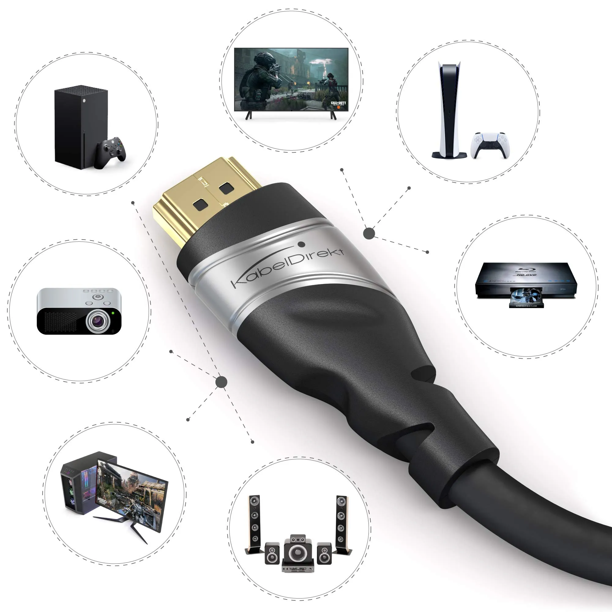 KabelDirekt – Cavo HDMI 2.1 10K & 8K – 2m, certificato - immagine 7