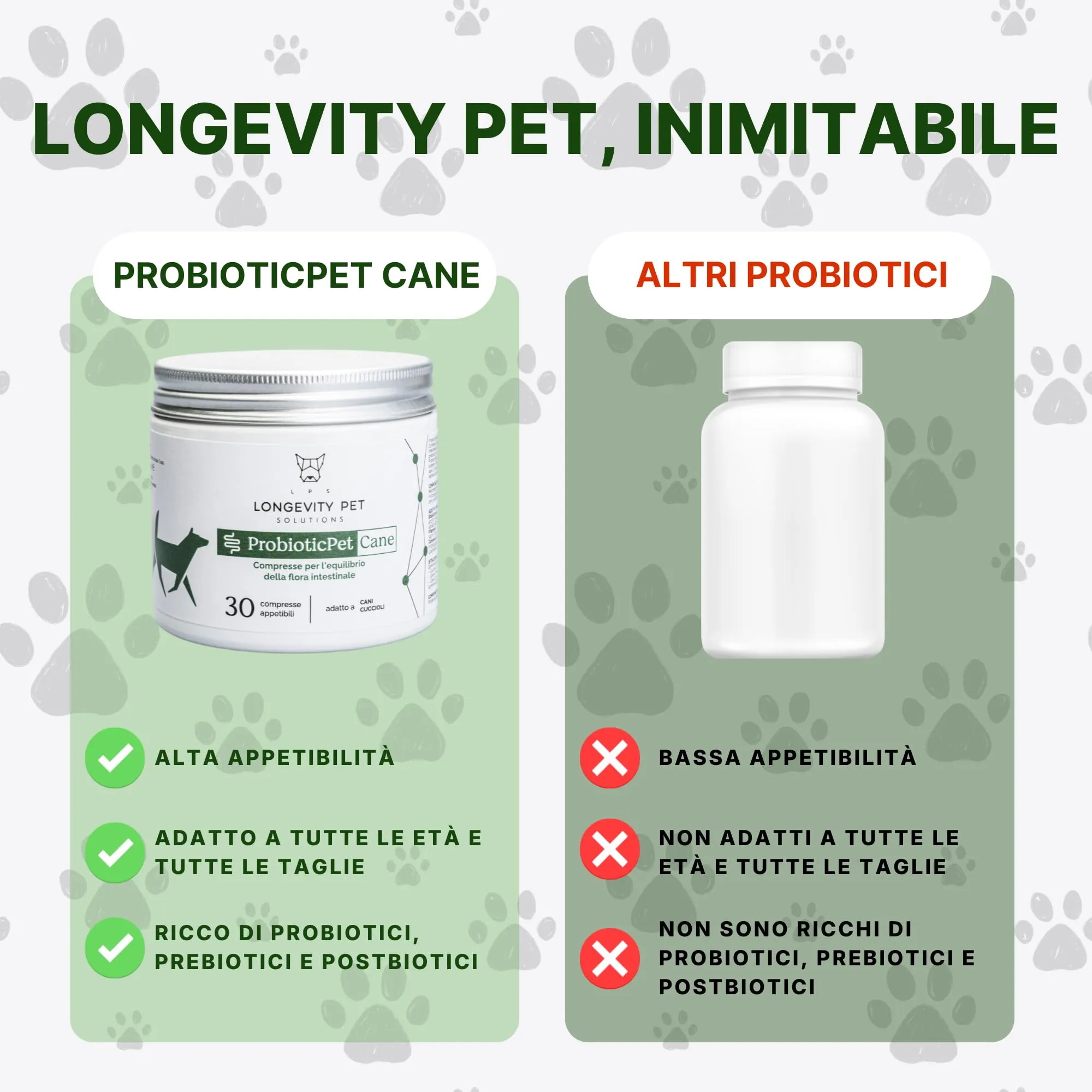 ProbioticPet Cane 30 Compresse per Prurito, Dermatite, Digestione | Probiotici per Cani FOS e MOS | Integratori per cani | Supporto per Diarrea Cane e Gatto | Made in Italy Longevity Pet - immagine 6