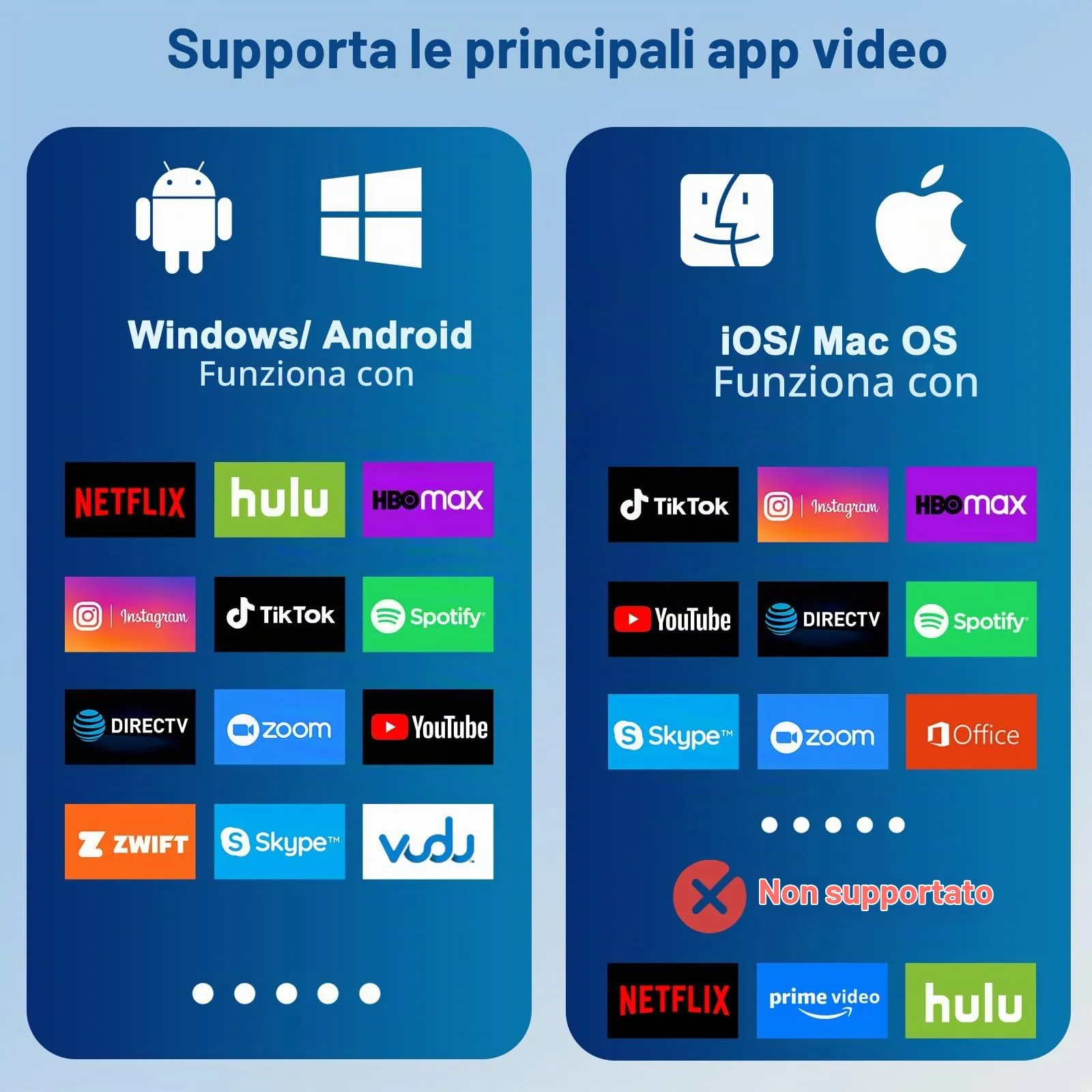 HDMI Wireless Trasmettitore,Cavo HDMI Senza Fili Con Miracast,Plug & Play - immagine 4
