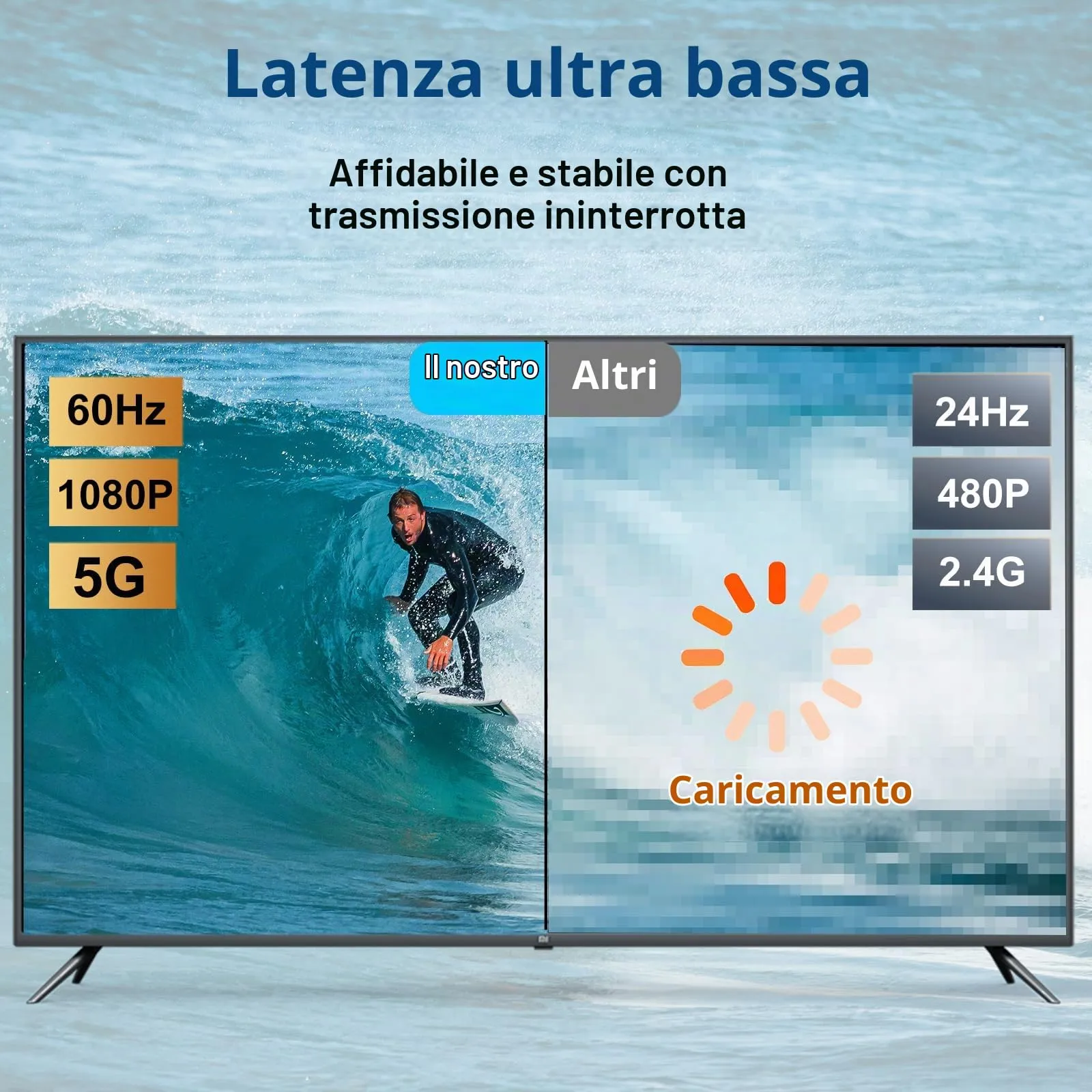 HDMI Wireless Trasmettitore,Cavo HDMI Senza Fili Con Miracast,Plug & Play - immagine 5
