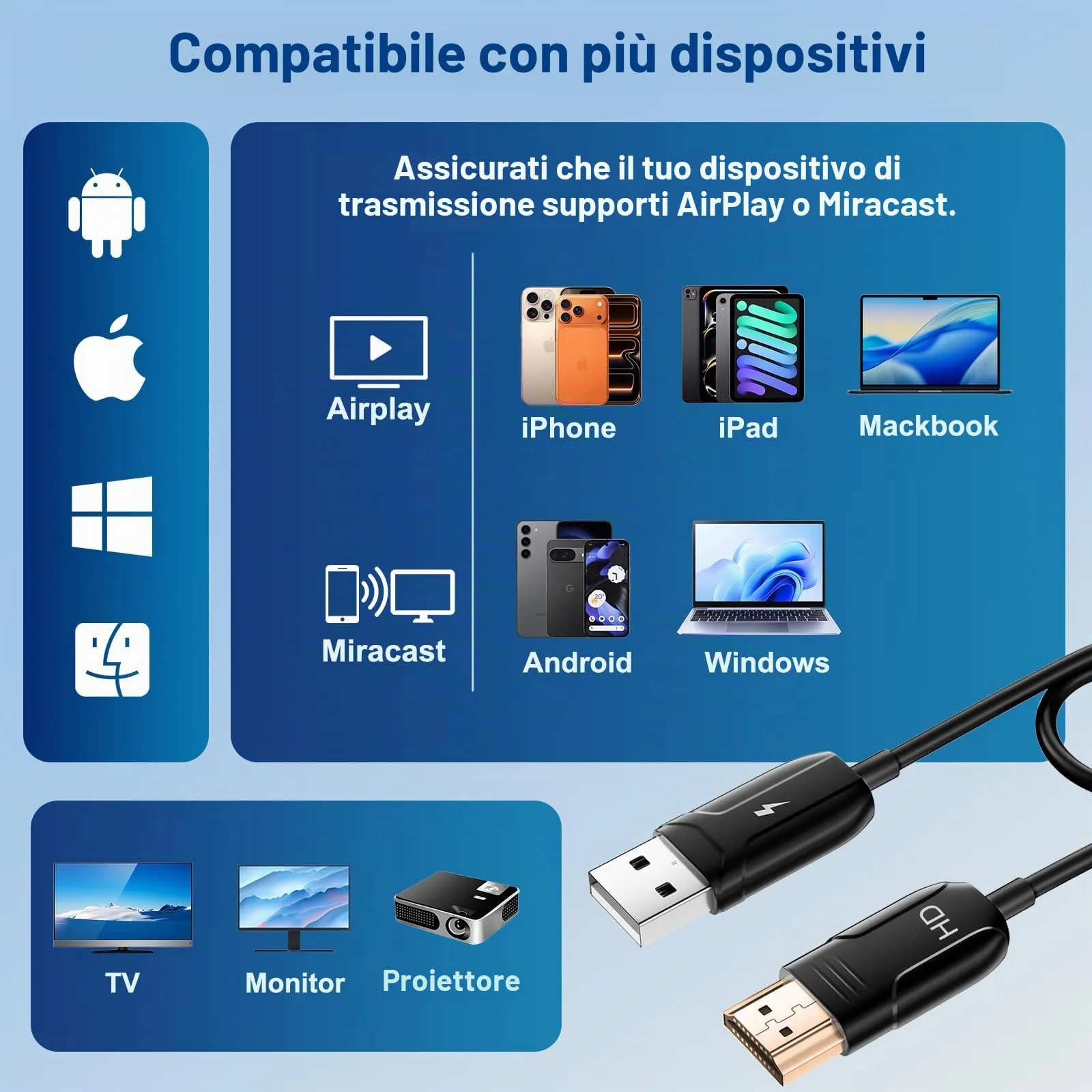 HDMI Wireless Trasmettitore,Cavo HDMI Senza Fili Con Miracast,Plug & Play - immagine 6