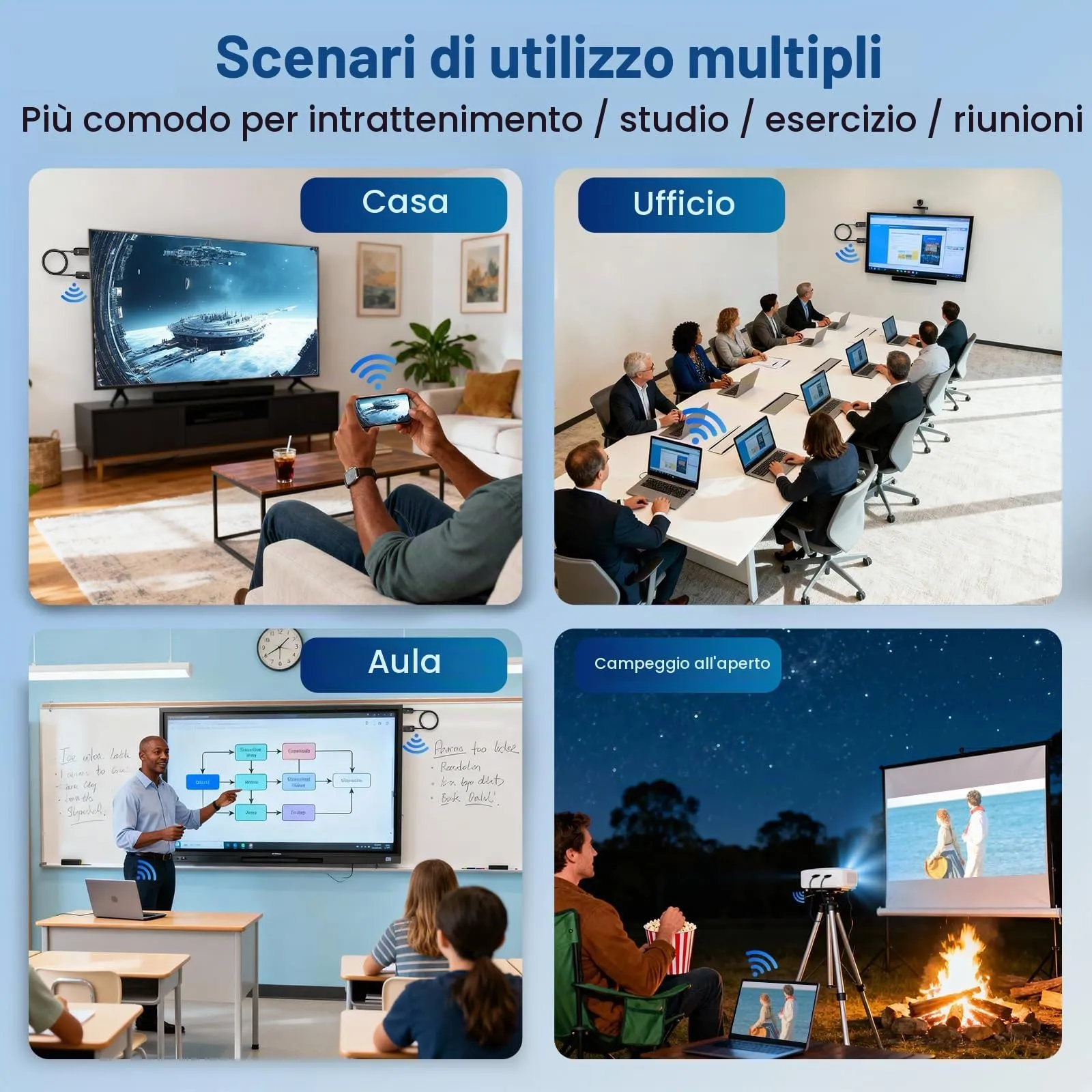 HDMI Wireless Trasmettitore,Cavo HDMI Senza Fili Con Miracast,Plug & Play - immagine 7