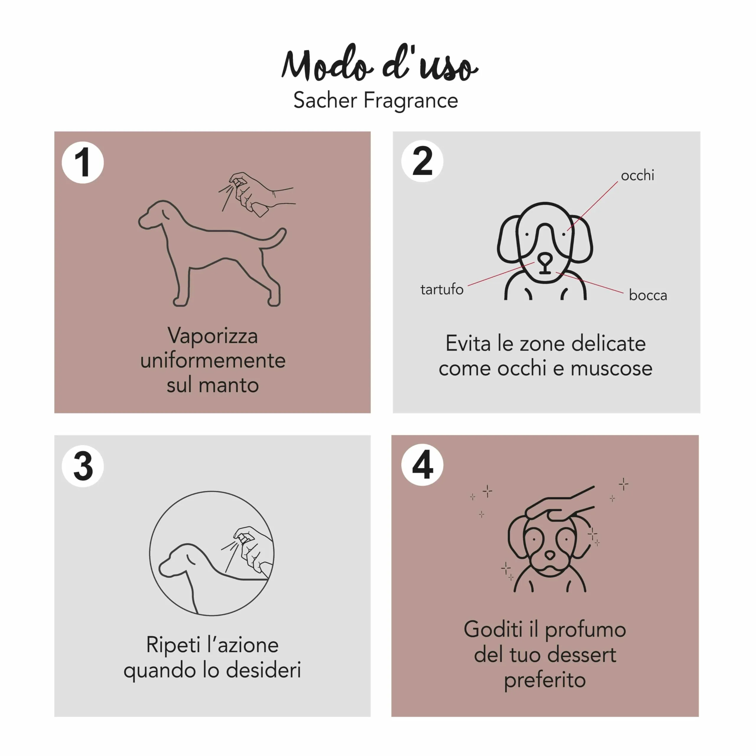 YUUP! - Acqua profumata condizionante per cane e gatto senza alcool Sacher, 150 ml, profumo a lunga durata con note di cioccolato fondente e vaniglia - immagine 3