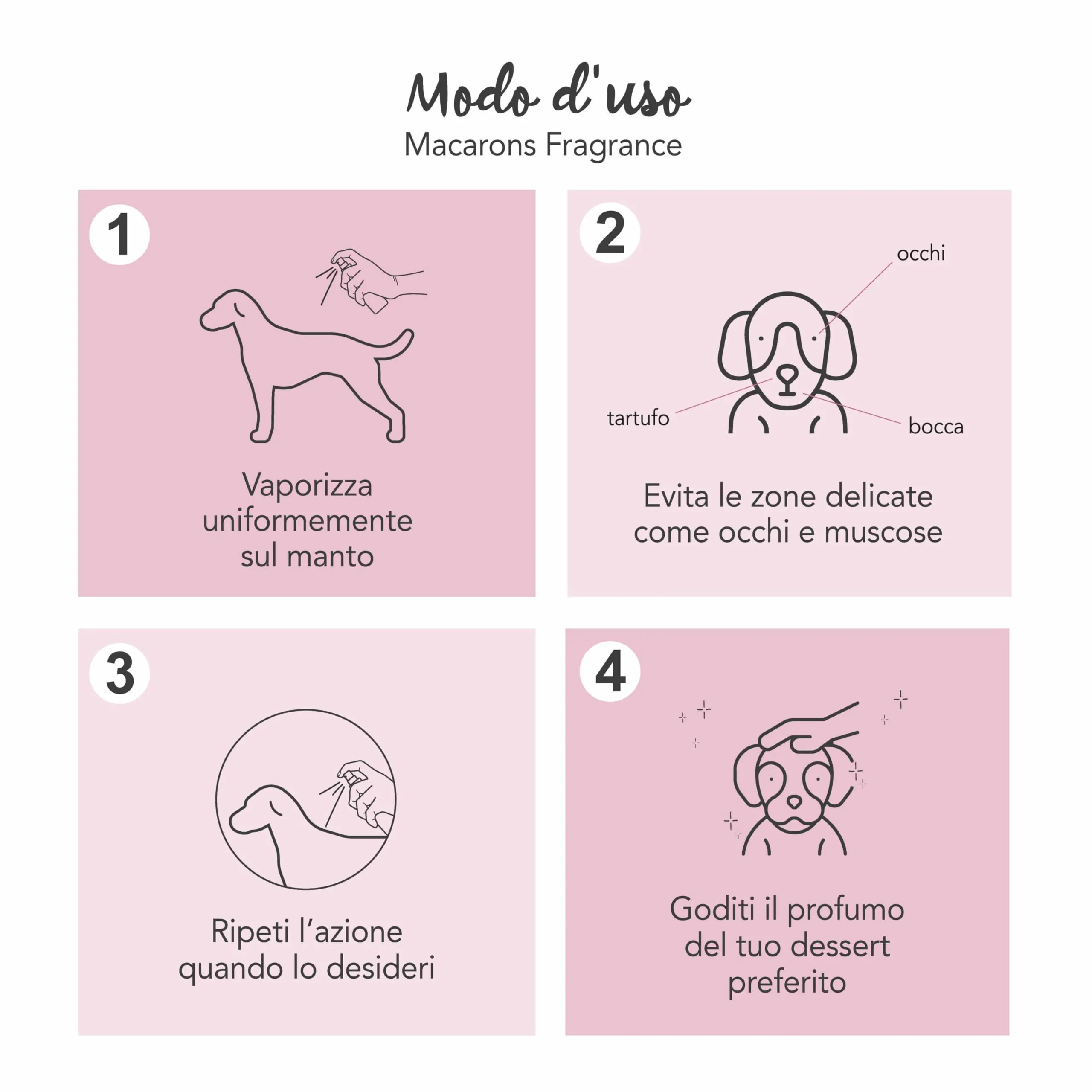 YUUP! - Acqua profumata condizionante per cane e gatto senza alcool Macarons, 150 ml, profumo a lunga durata con note di mandorle dolci, scorza di limone e fragola - immagine 3