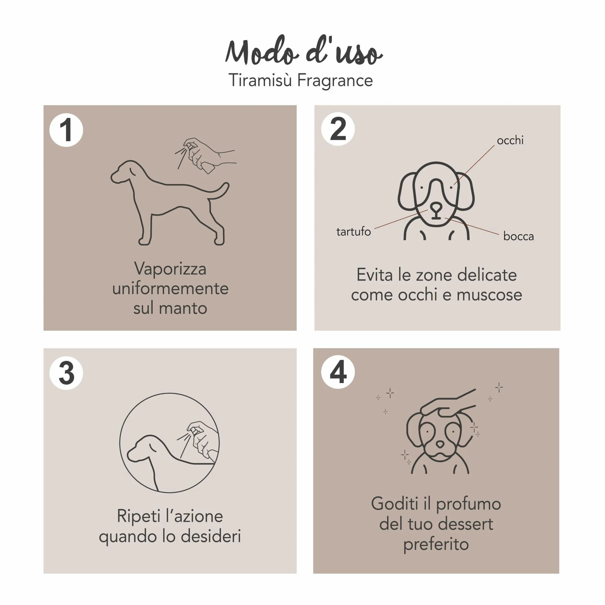 YUUP! - Acqua profumata condizionante per cane e gatto senza alcool Tiramisù, 150 ml, profumo a lunga durata con note di caffè e cioccolato amaro - immagine 3