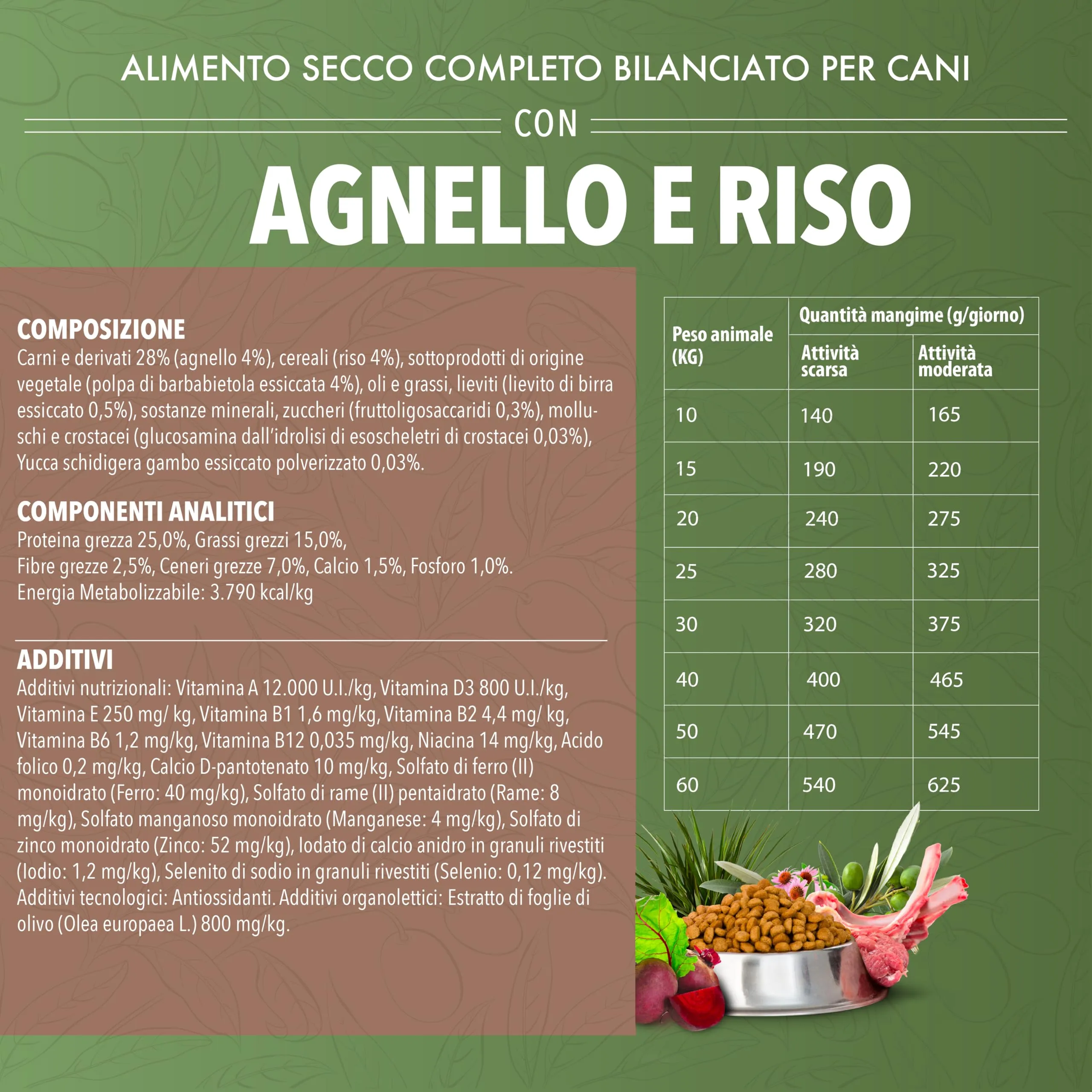 TerComposti - Triplo Pet Food Mix Manzo, Maiale, Agnello, Carni Bianche e Riso, 3kg x4, Ideale per Cani Adulti e Cuccioli, Pelo Lucido, Cibo Secco Nutriente e Bilanciato, con Estratto di Olivo - immagine 6